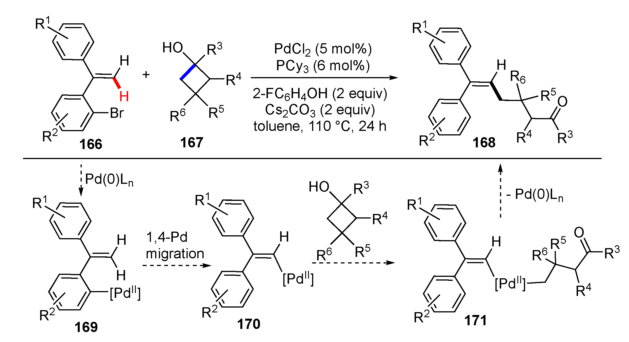 Molecules 25 05900 sch020 Molecules 25 05900 sch020
