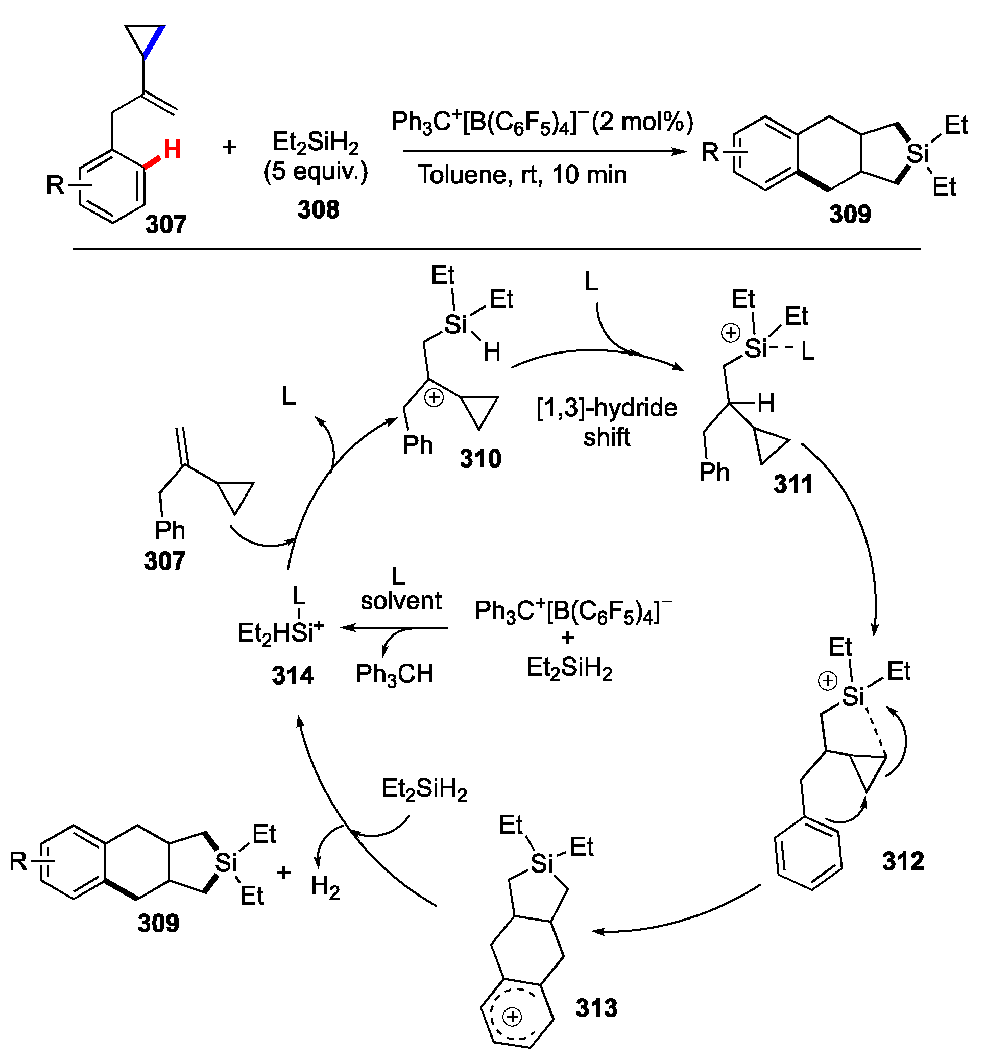 Molecules 25 05900 sch040 Molecules 25 05900 sch040