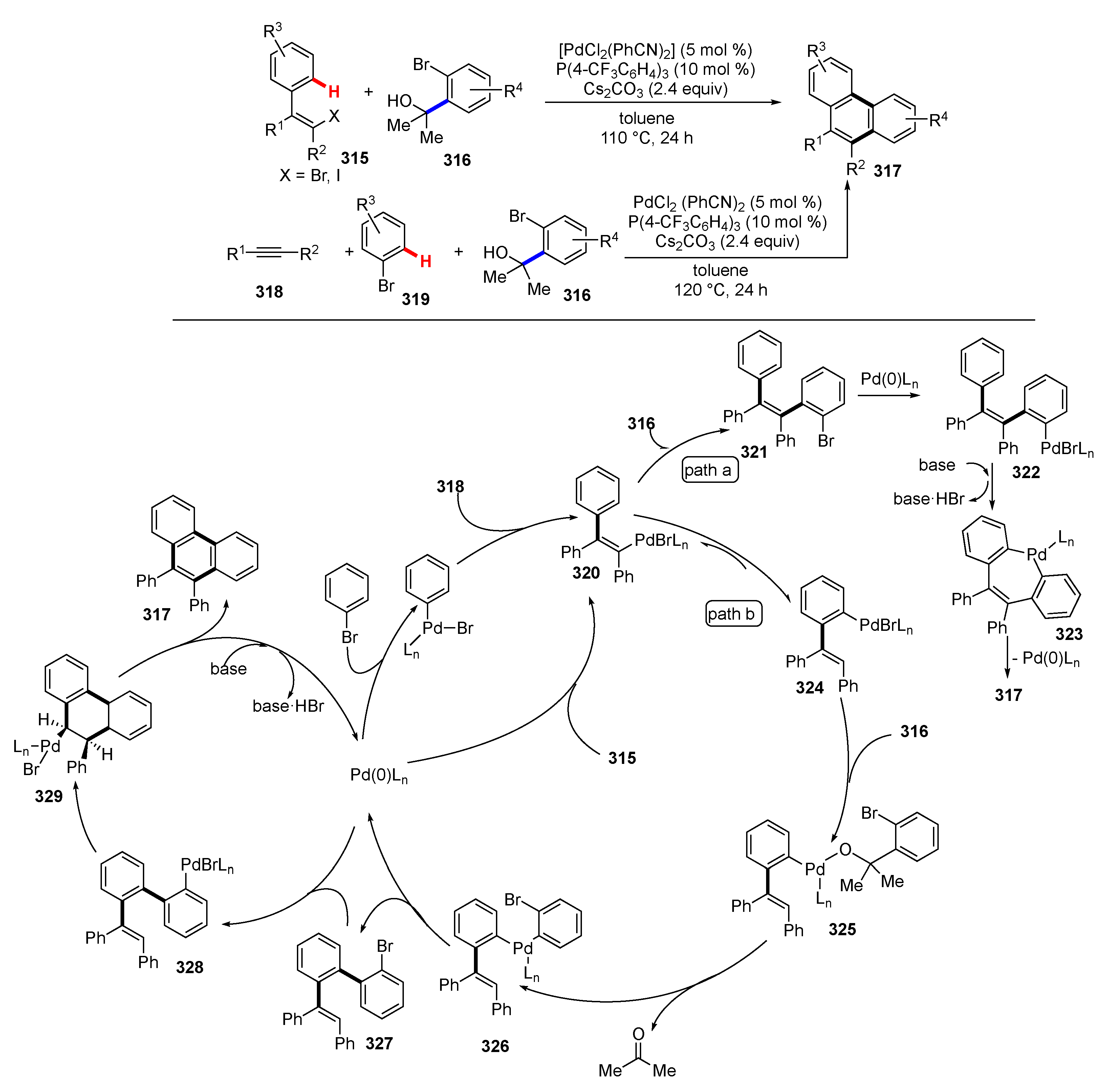 Molecules 25 05900 sch041 Molecules 25 05900 sch041