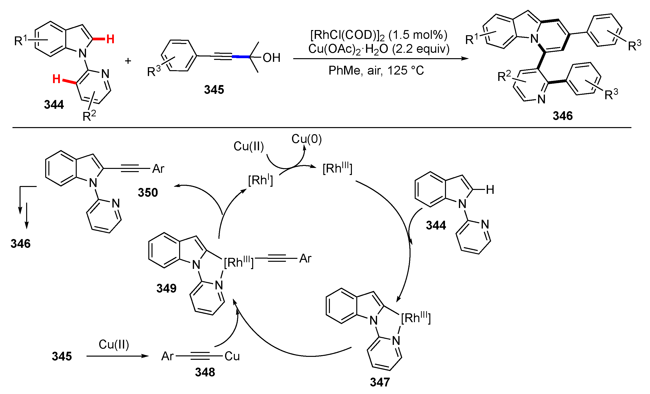 Molecules 25 05900 sch044 Molecules 25 05900 sch044
