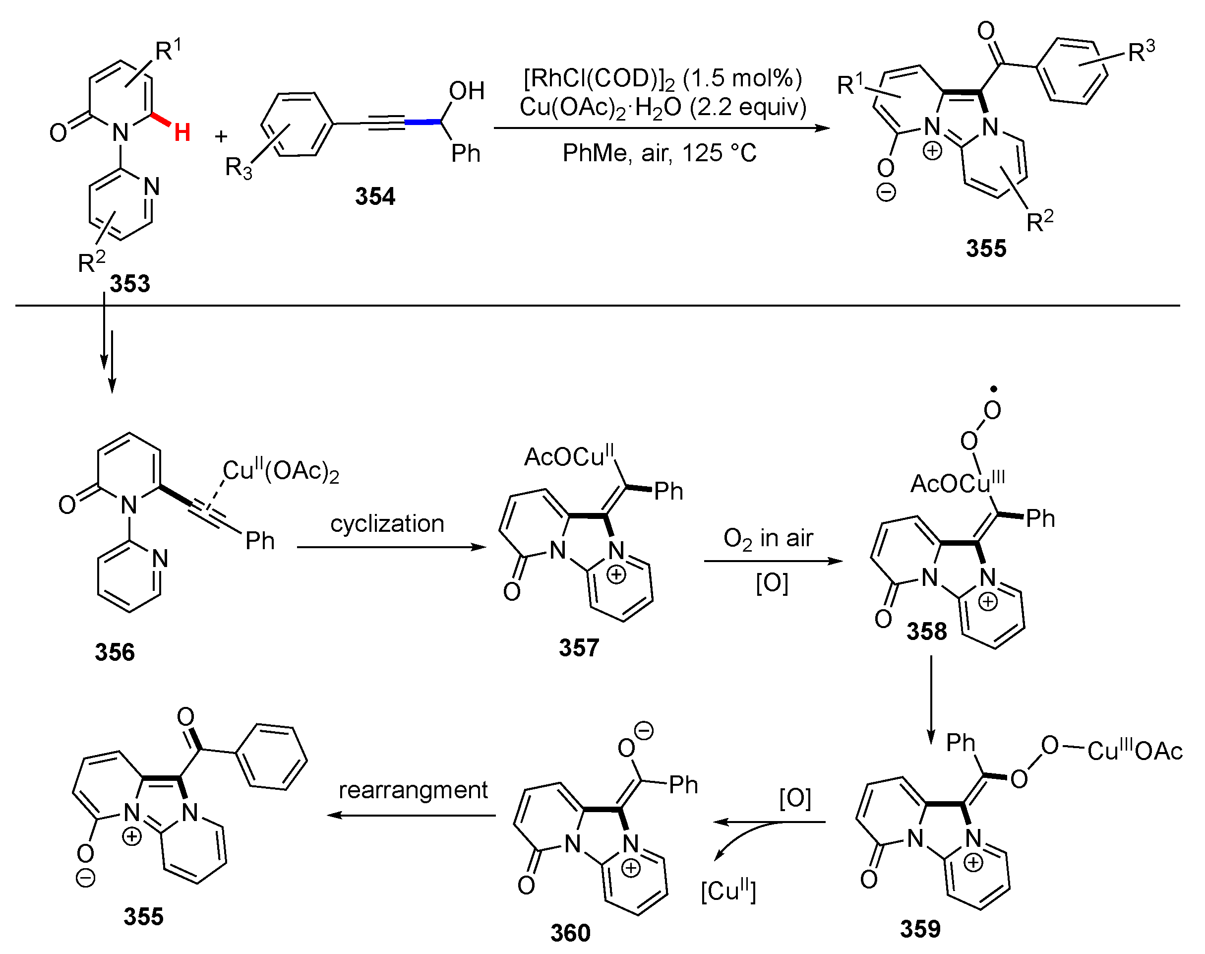 Molecules 25 05900 sch046 Molecules 25 05900 sch046