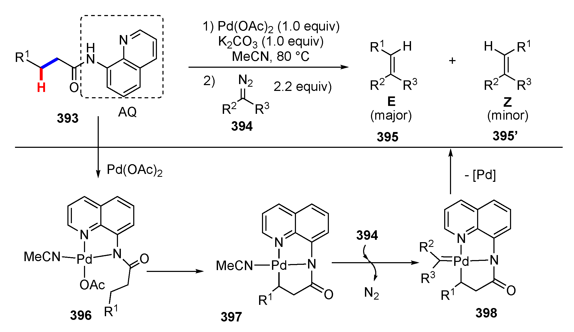 Molecules 25 05900 sch052 Molecules 25 05900 sch052
