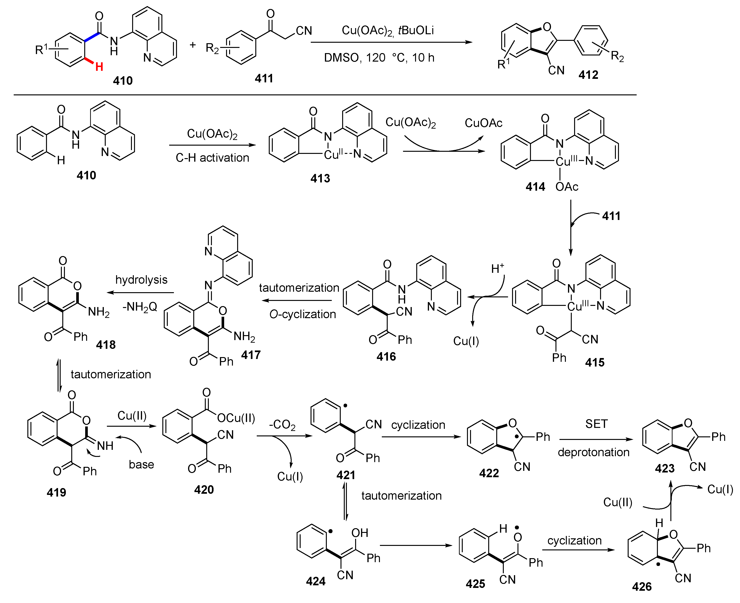 Molecules 25 05900 sch054 Molecules 25 05900 sch054