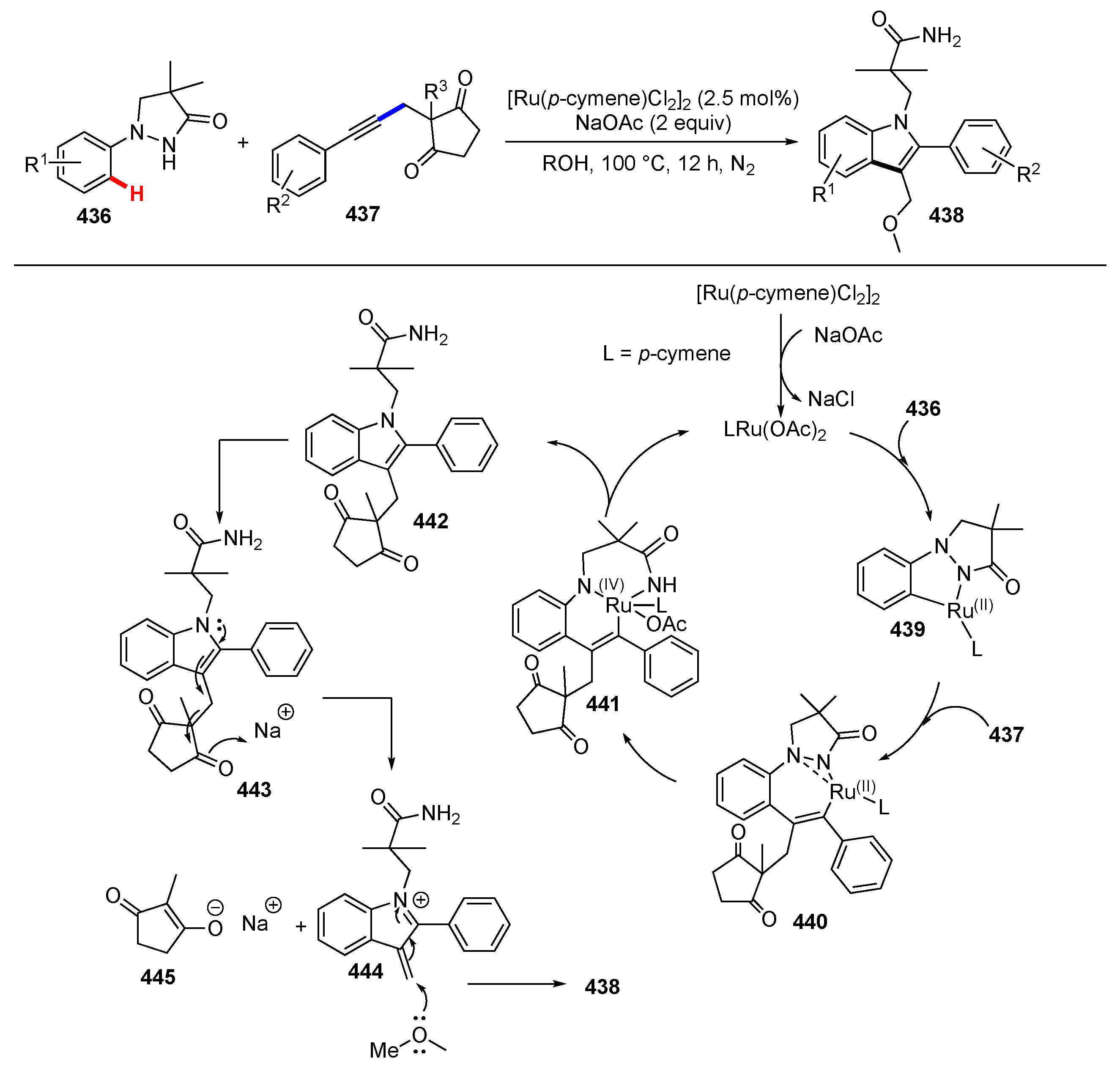 Molecules 25 05900 sch056 Molecules 25 05900 sch056