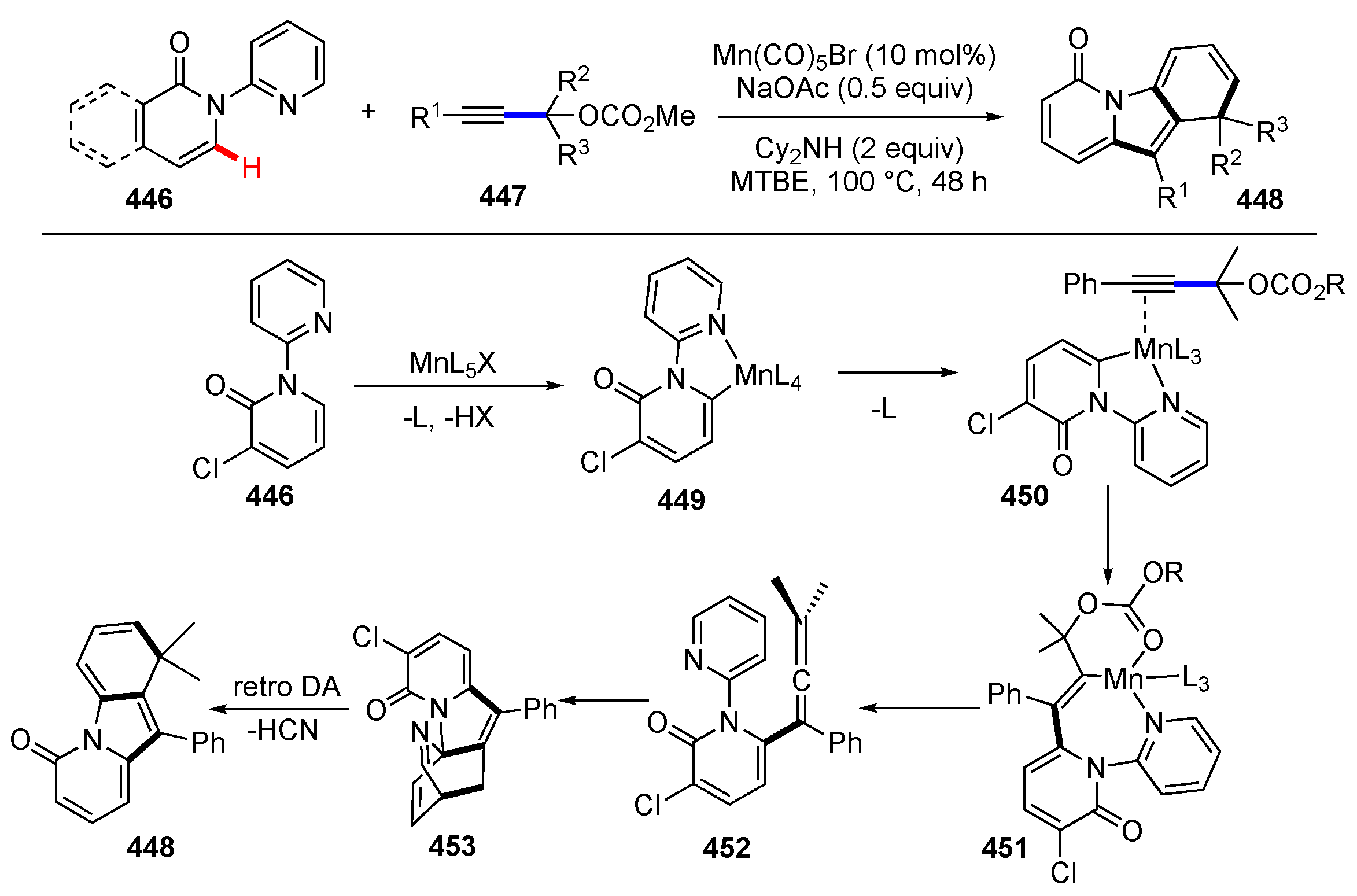 Molecules 25 05900 sch057 Molecules 25 05900 sch057