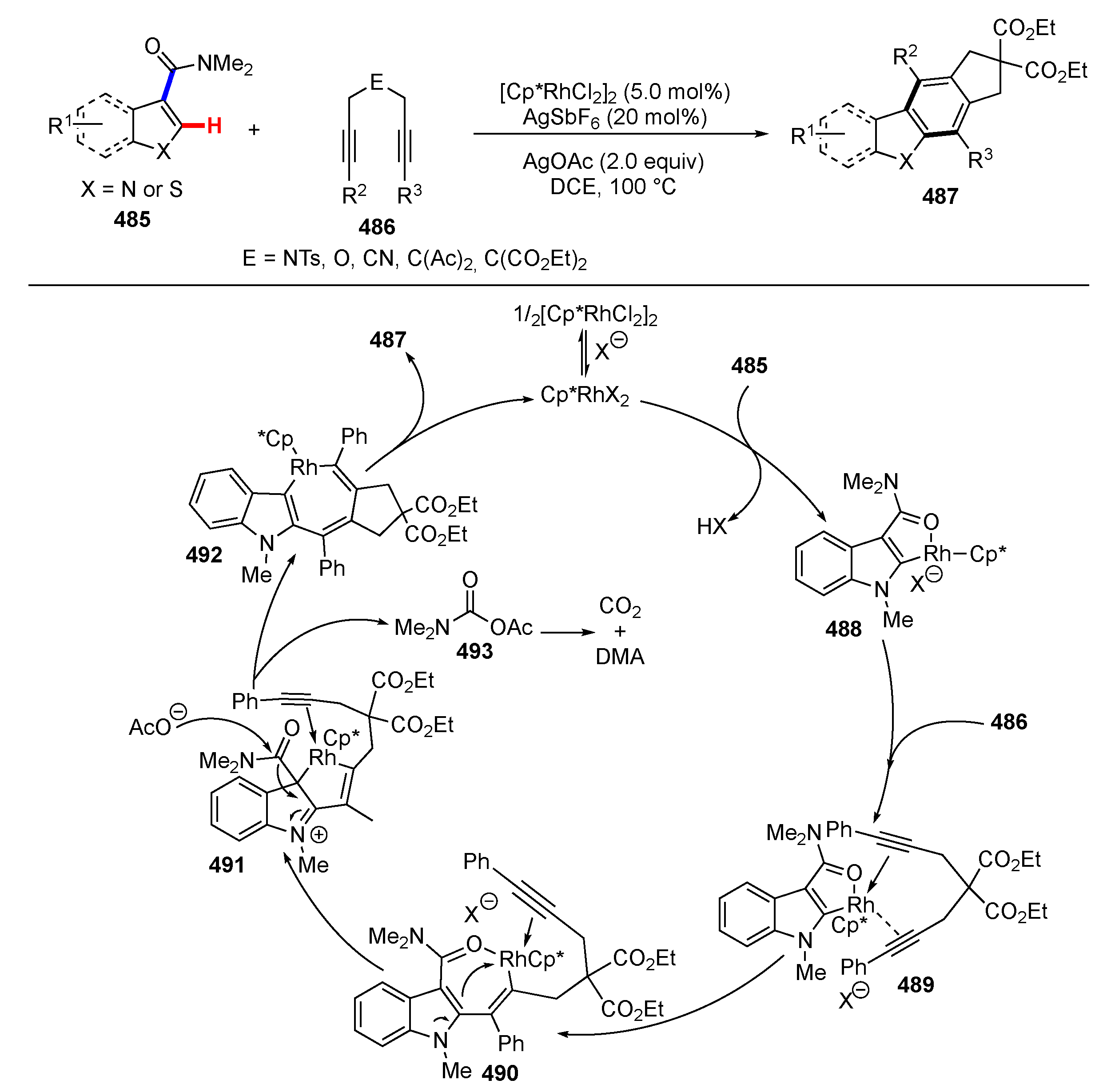 Molecules 25 05900 sch061 Molecules 25 05900 sch061