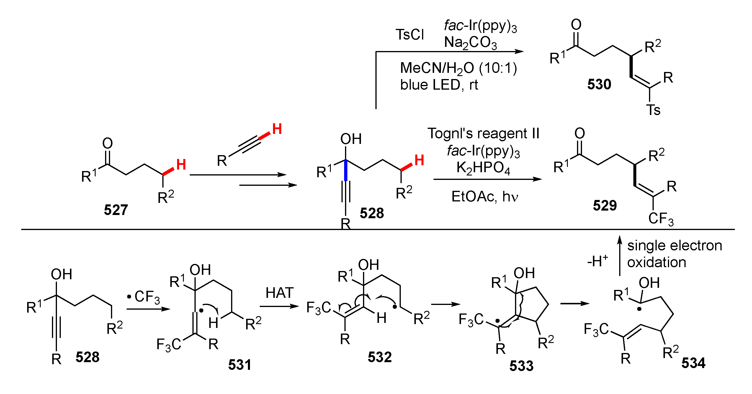 Molecules 25 05900 sch067 Molecules 25 05900 sch067