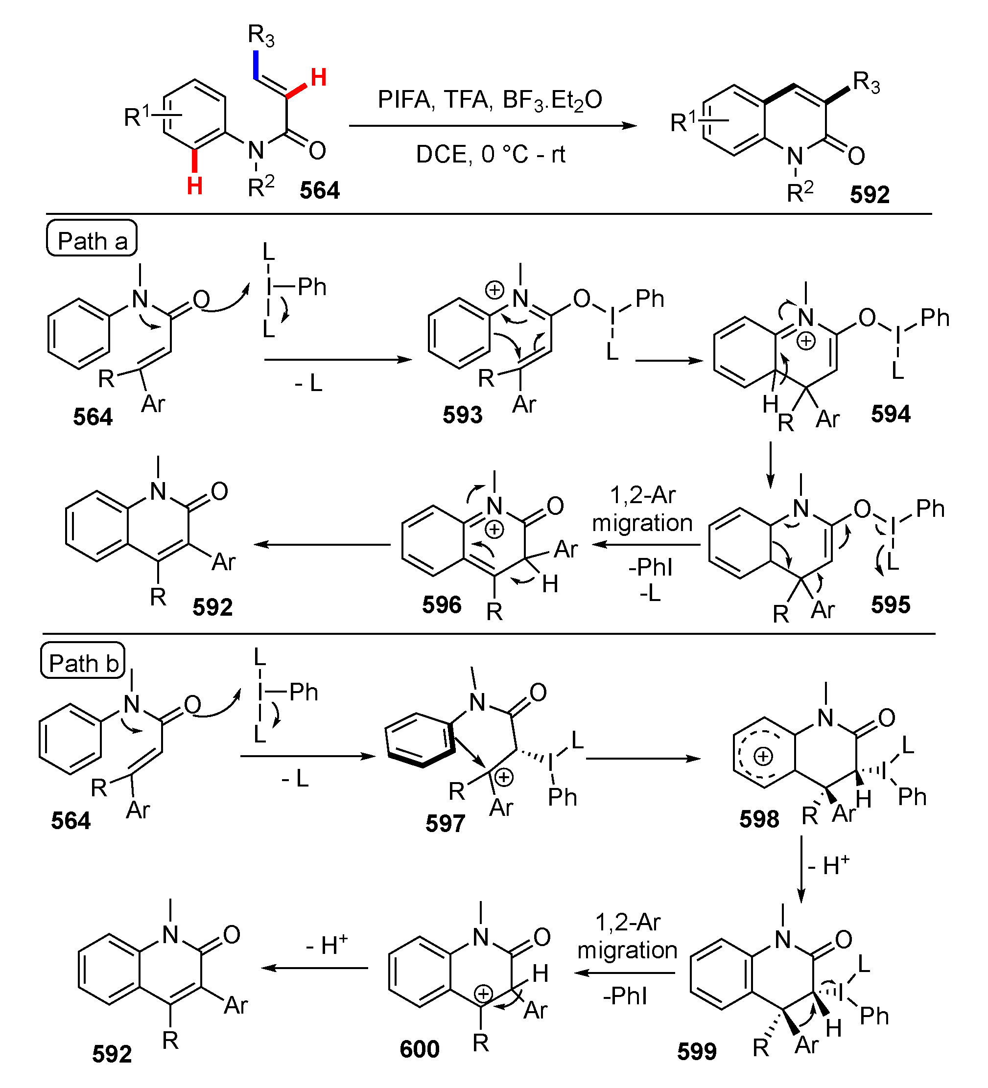 Molecules 25 05900 sch078 Molecules 25 05900 sch078