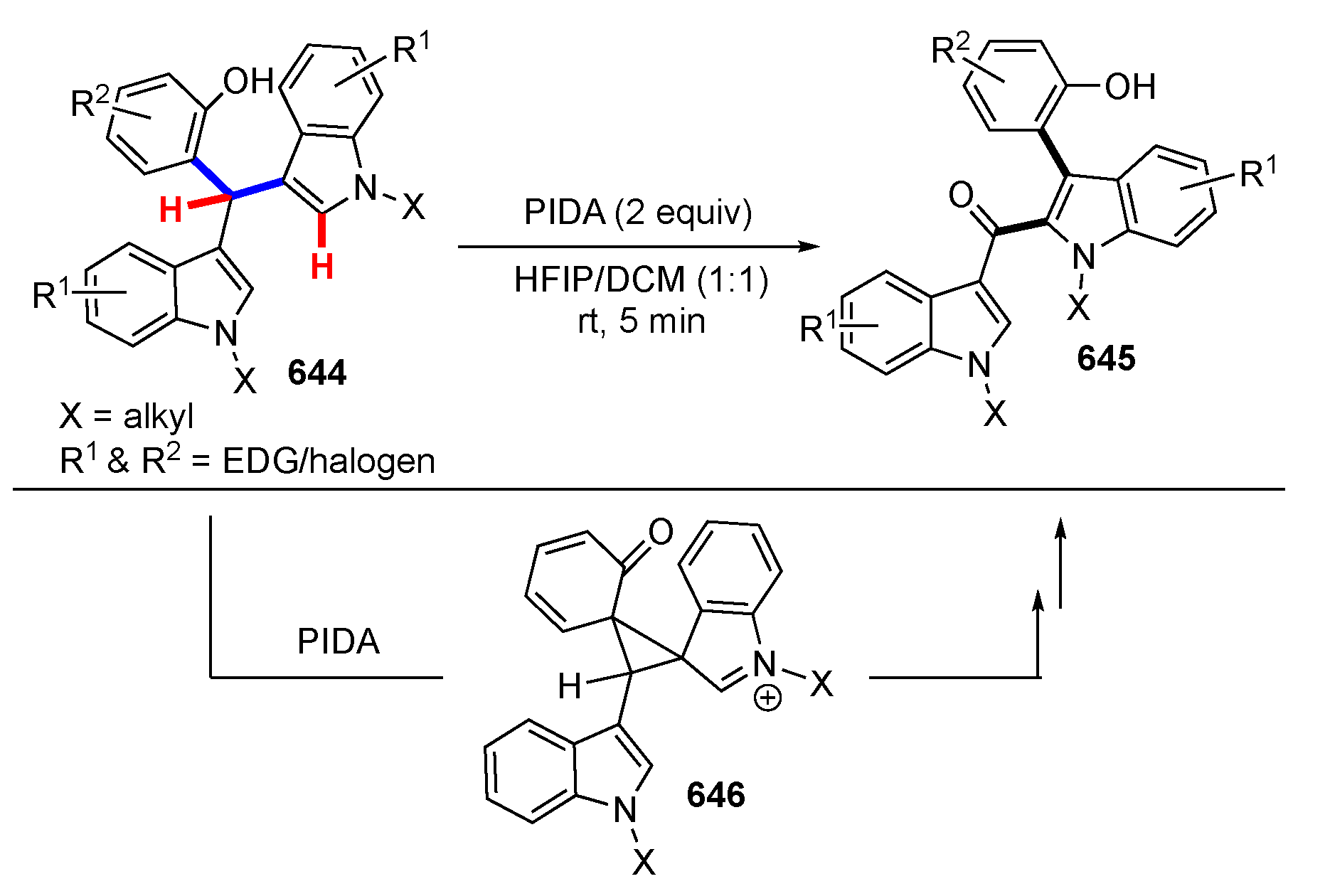 Molecules 25 05900 sch083 Molecules 25 05900 sch083