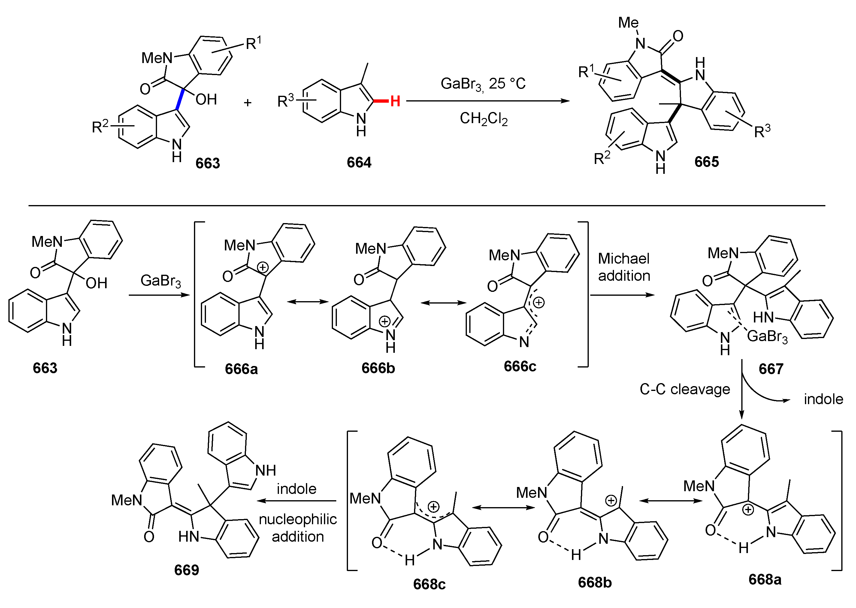 Molecules 25 05900 sch086 Molecules 25 05900 sch086