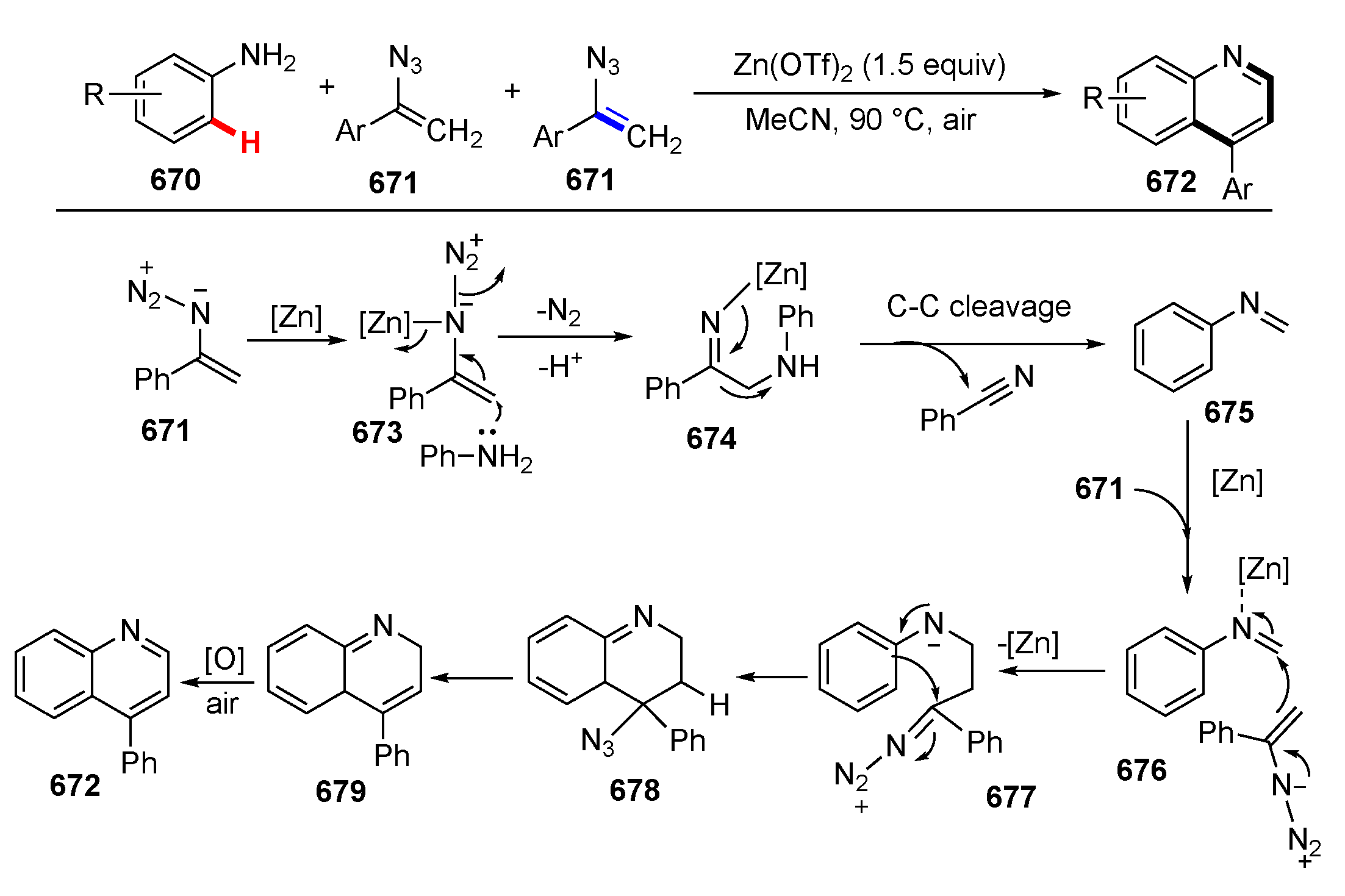 Molecules 25 05900 sch087 Molecules 25 05900 sch087