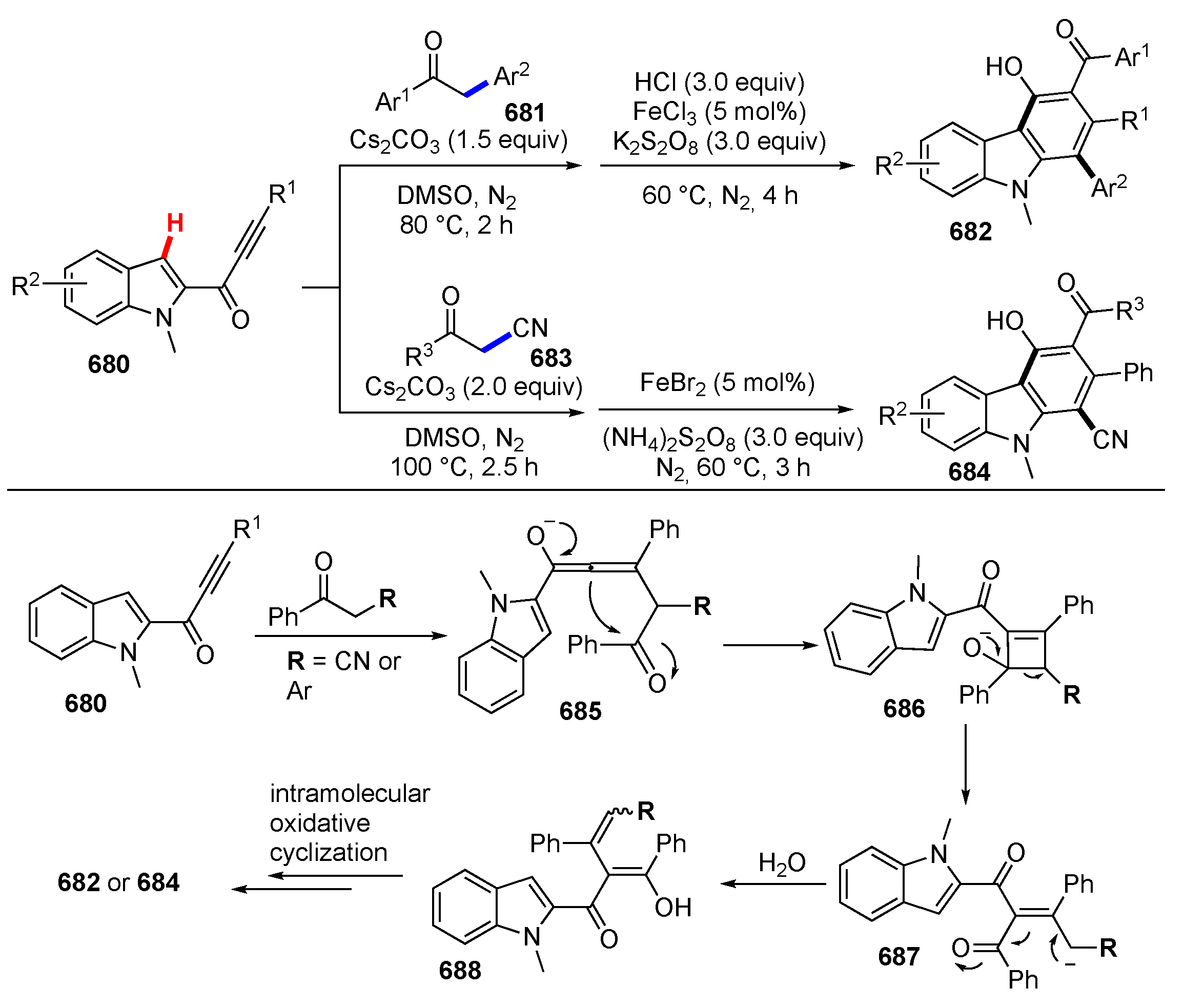 Molecules 25 05900 sch088 Molecules 25 05900 sch088