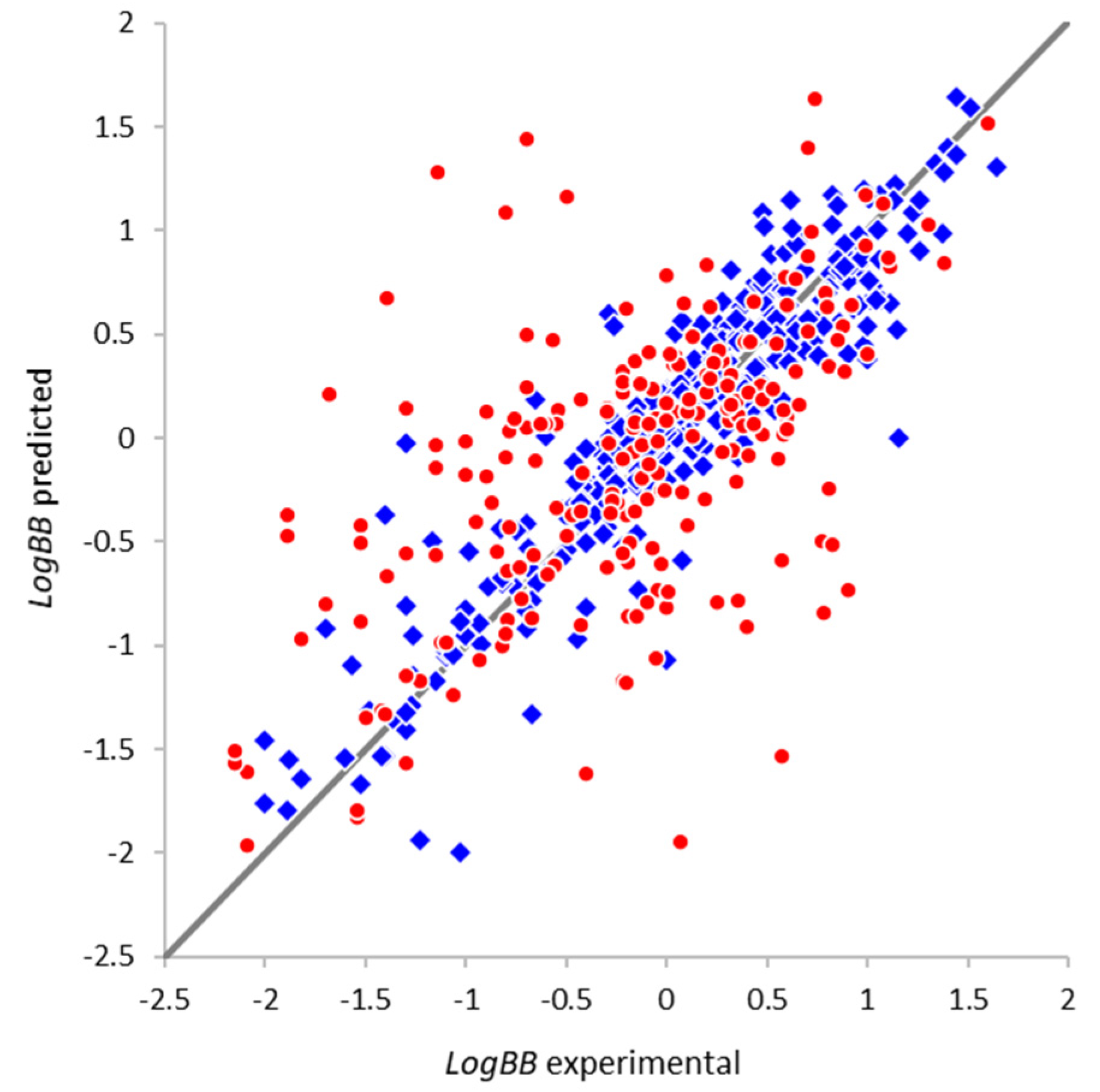 Molecules 25 05901 g005 Molecules 25 05901 g005