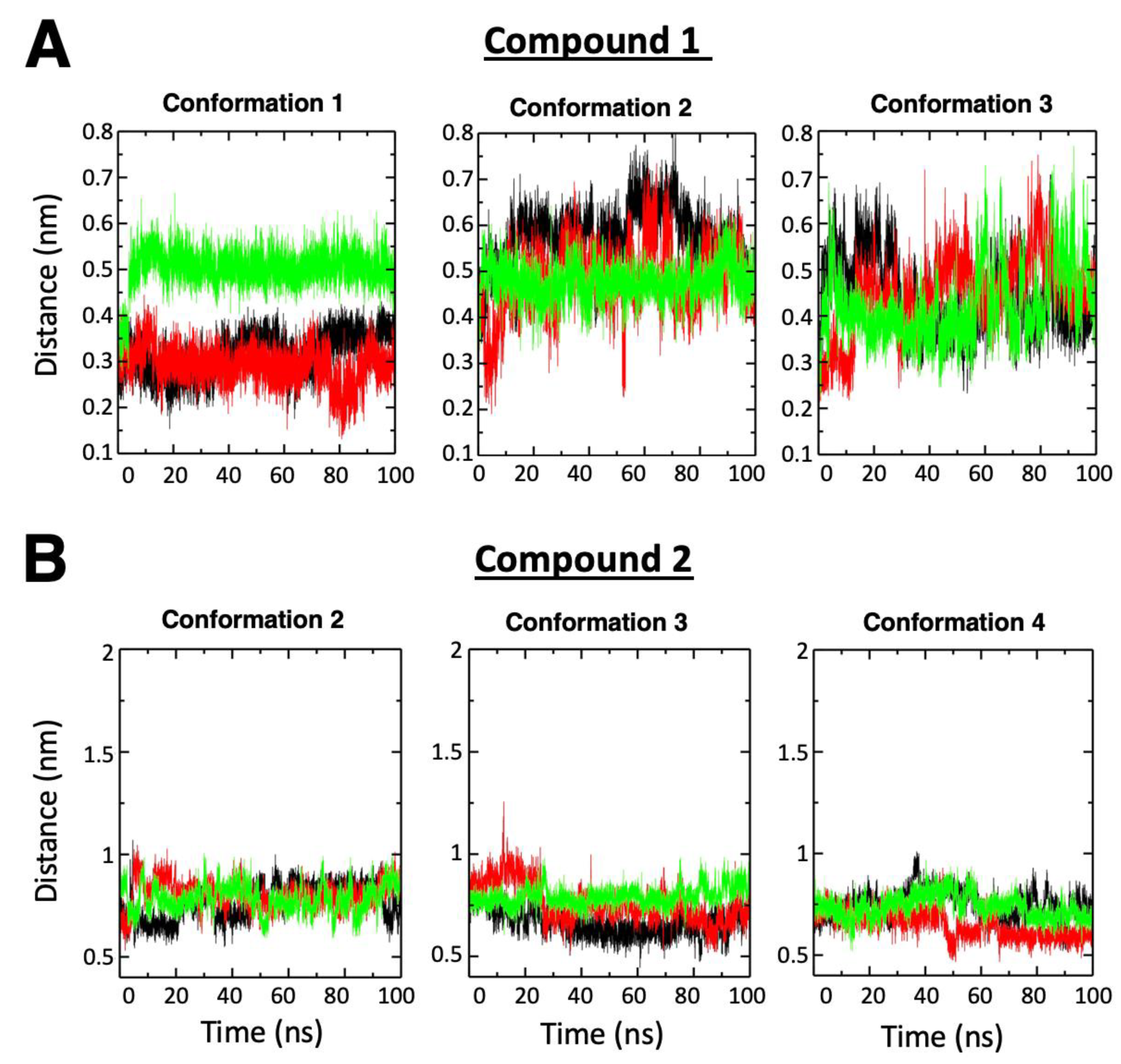 Molecules 25 05902 g003 Molecules 25 05902 g003