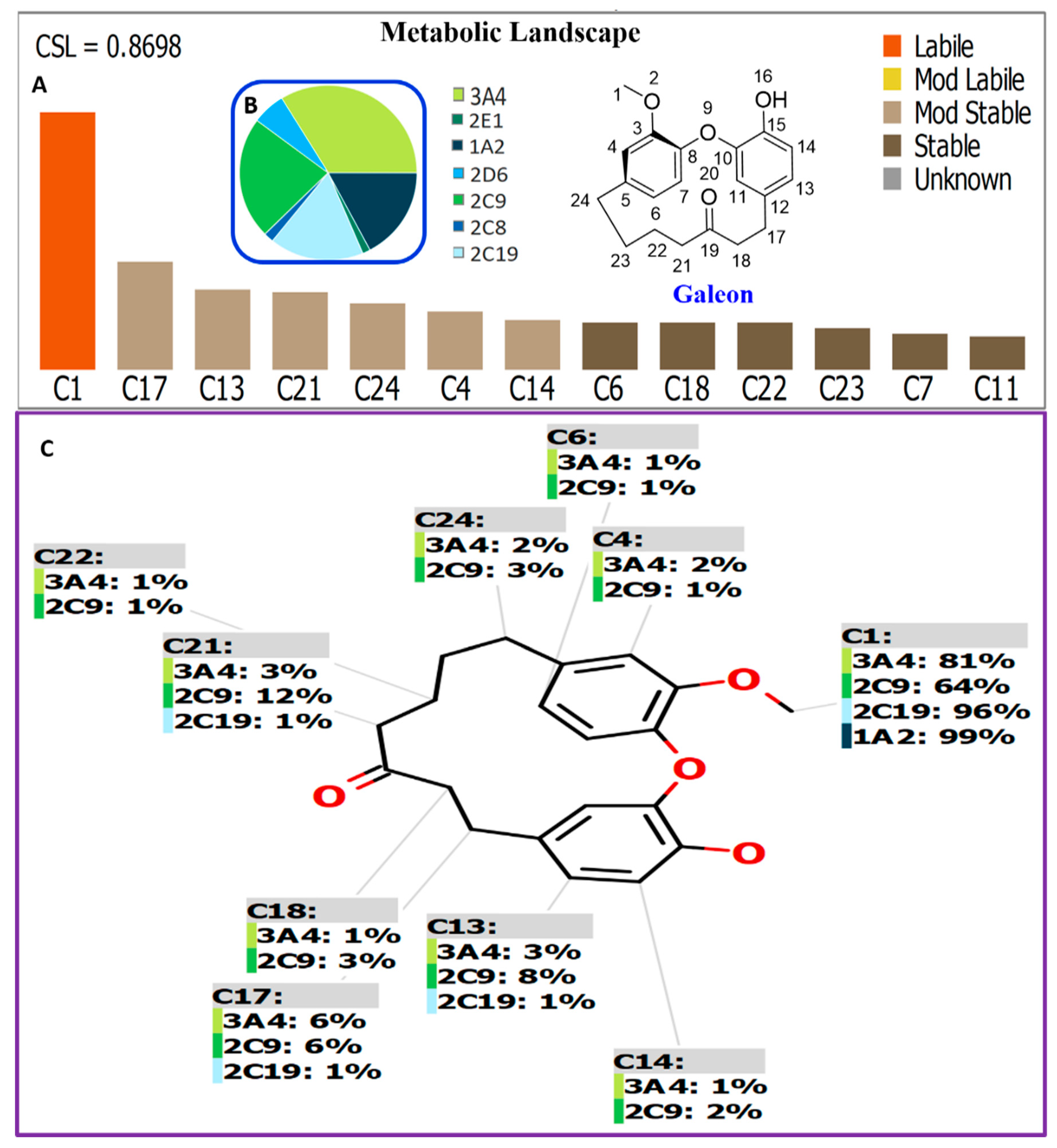 Molecules 25 05903 g002 Molecules 25 05903 g002