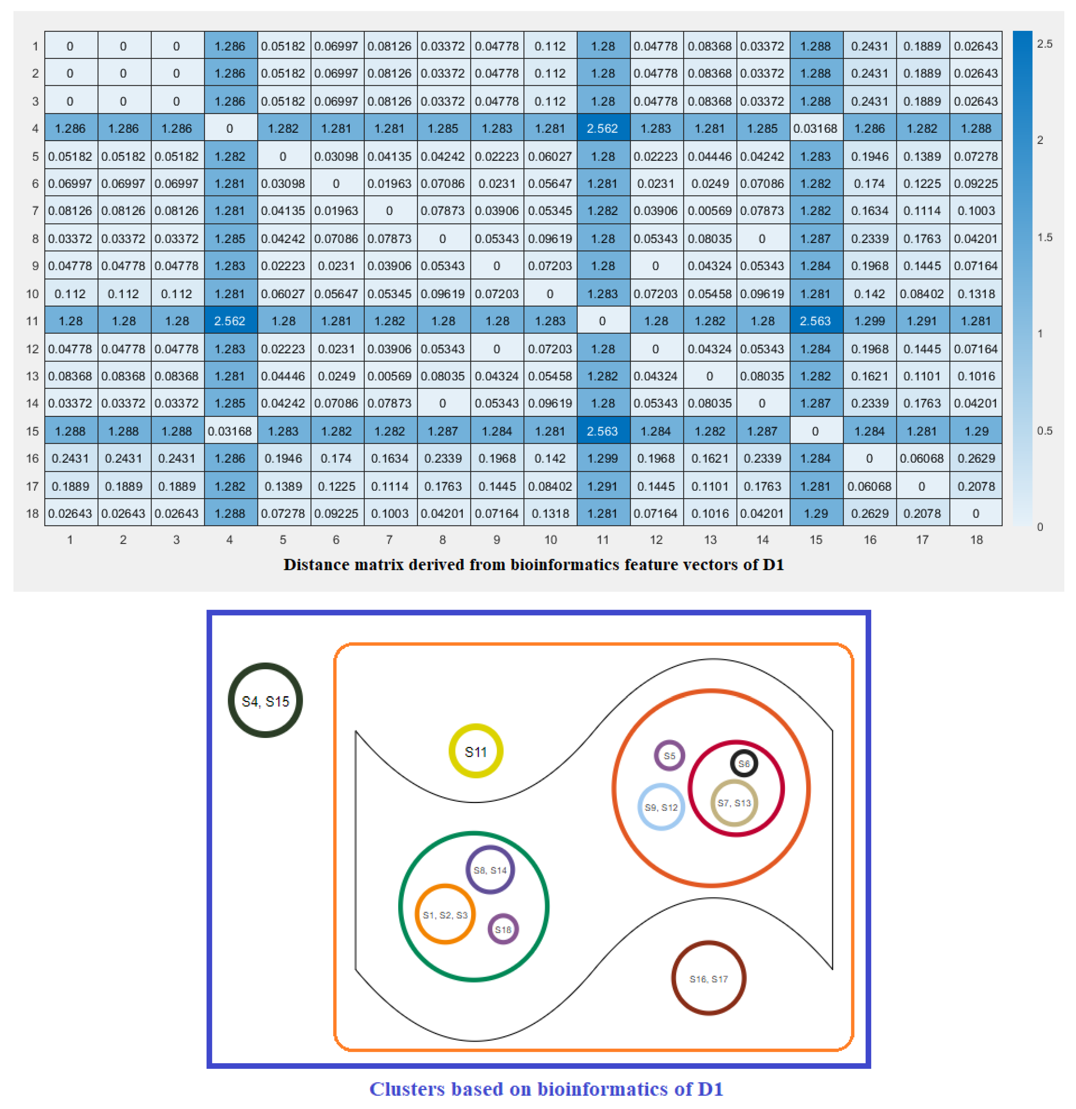 Molecules 25 05906 g007 Molecules 25 05906 g007