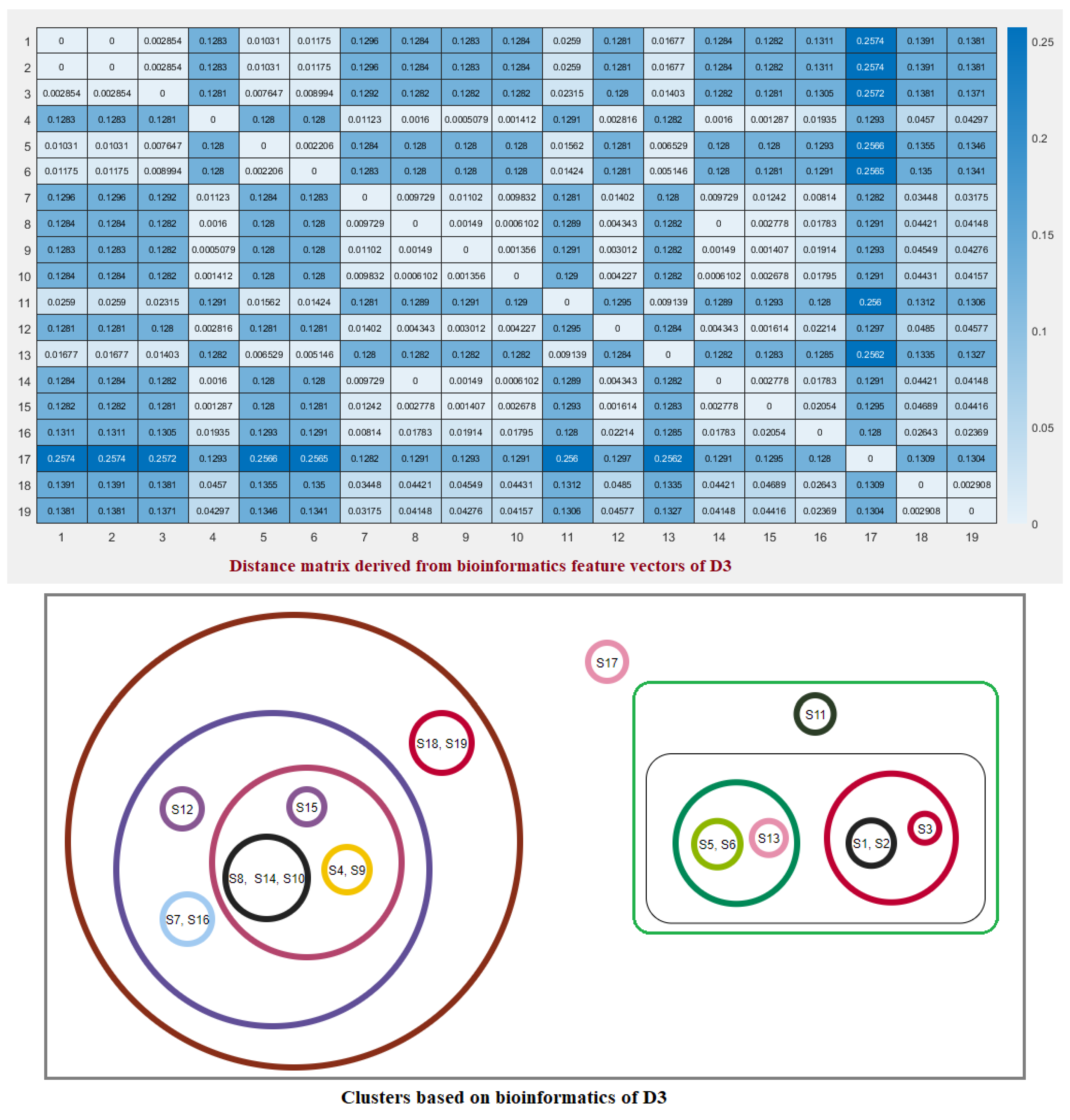 Molecules 25 05906 g009 Molecules 25 05906 g009
