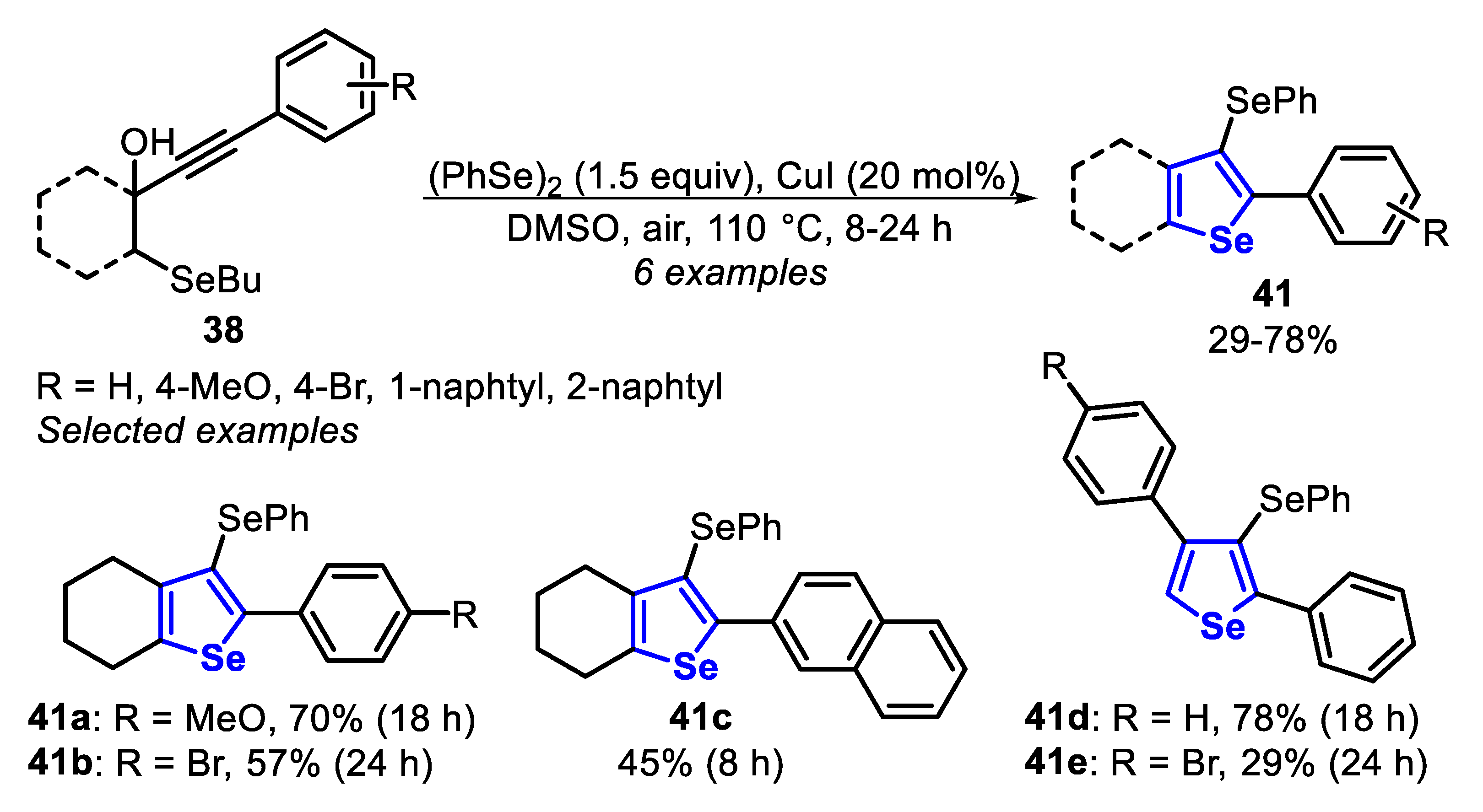 Molecules 25 05907 sch032 Molecules 25 05907 sch032