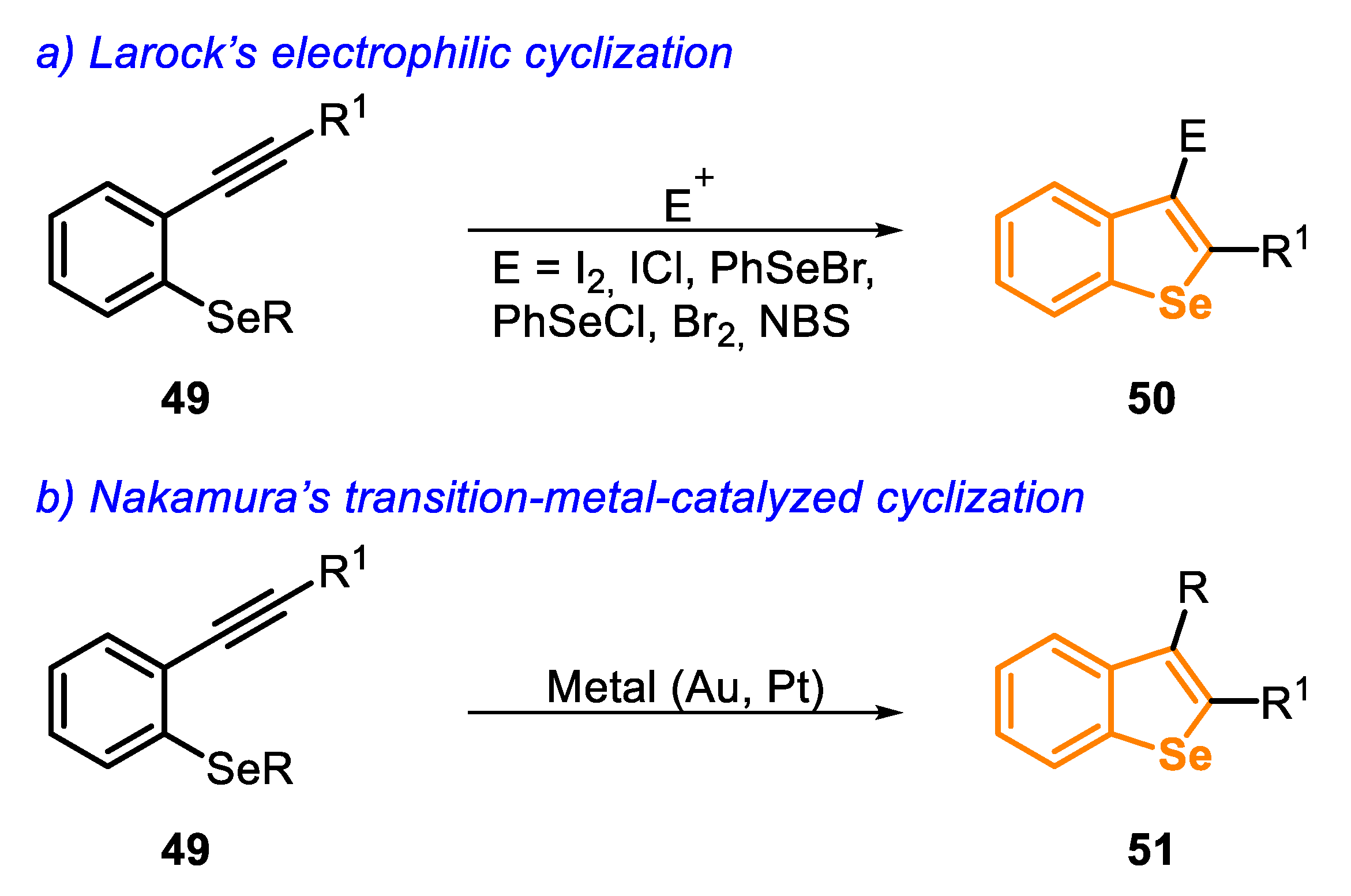 Molecules 25 05907 sch038 Molecules 25 05907 sch038