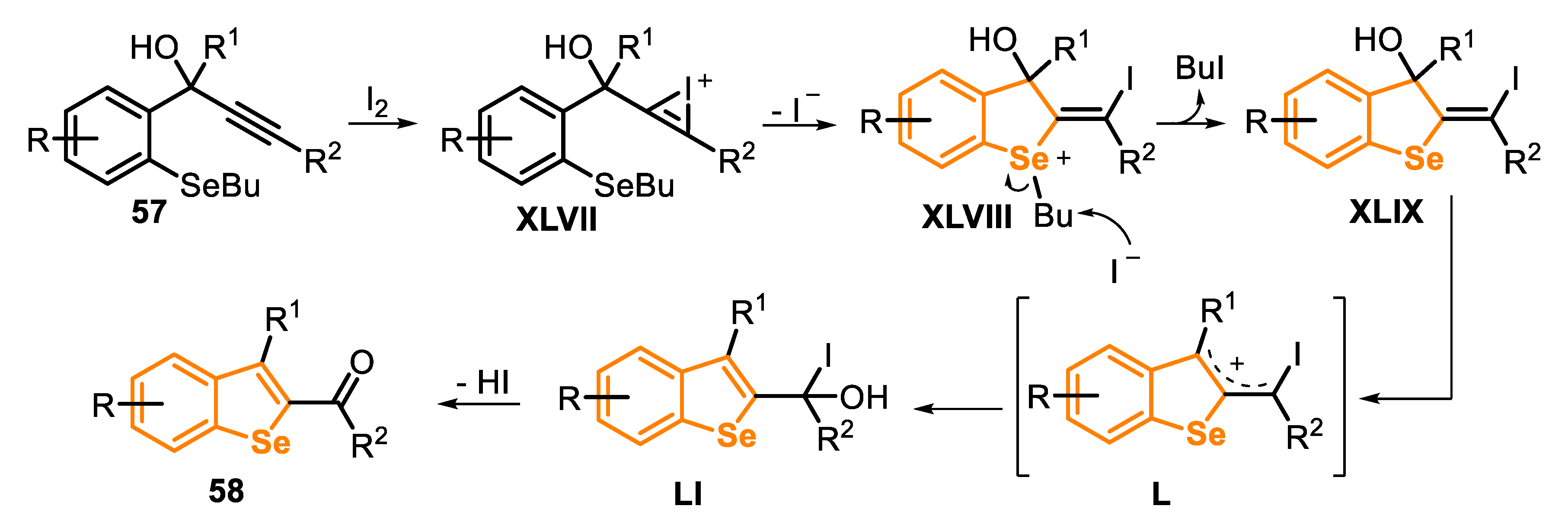 Molecules 25 05907 sch041 Molecules 25 05907 sch041
