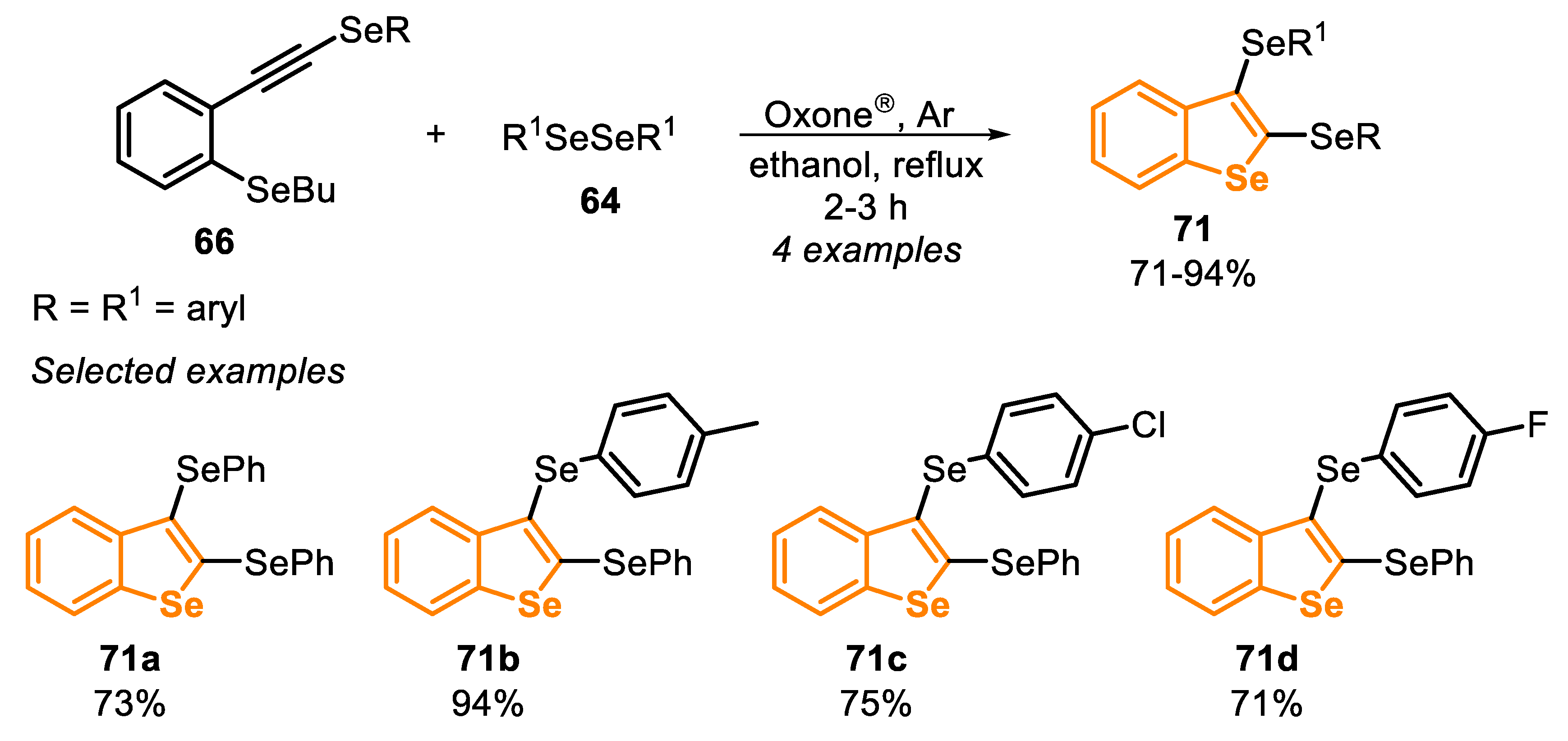 Molecules 25 05907 sch048 Molecules 25 05907 sch048