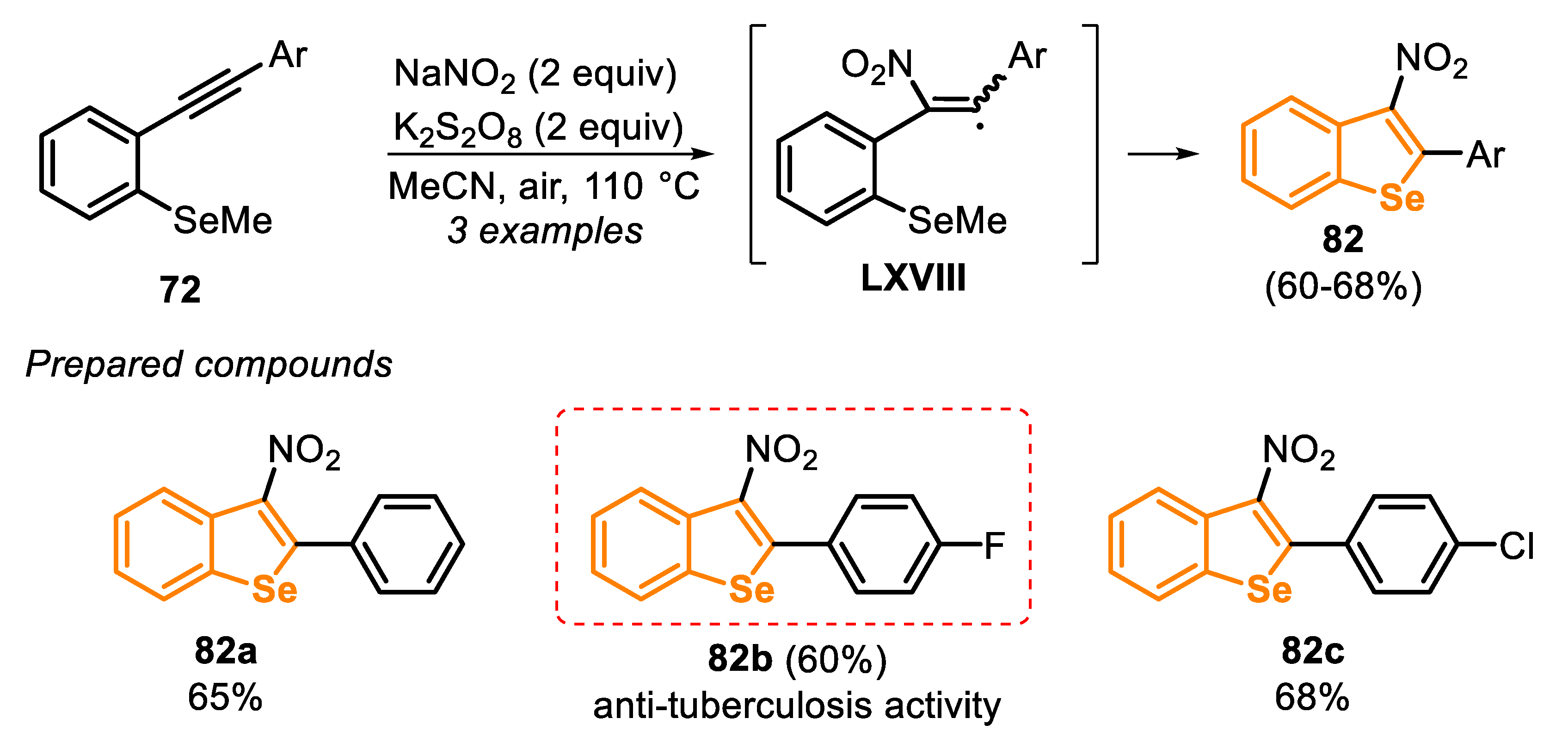 Molecules 25 05907 sch057 Molecules 25 05907 sch057