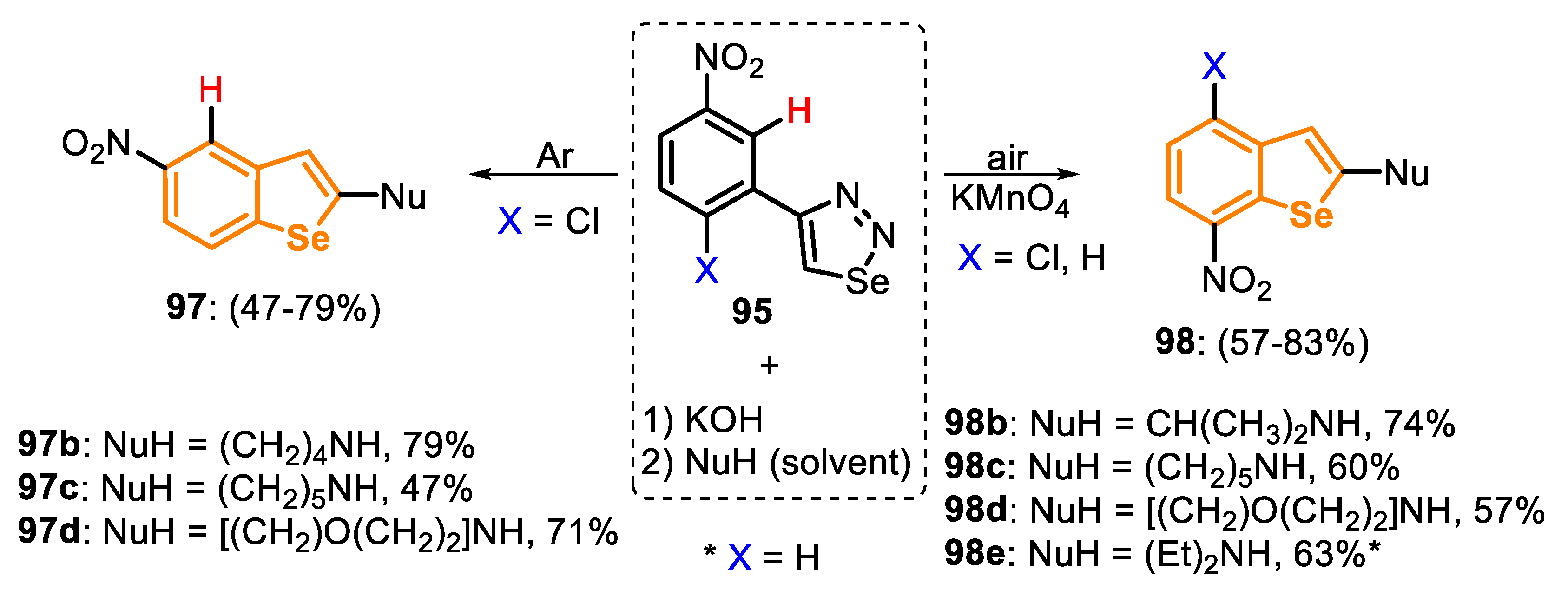 Molecules 25 05907 sch067 Molecules 25 05907 sch067