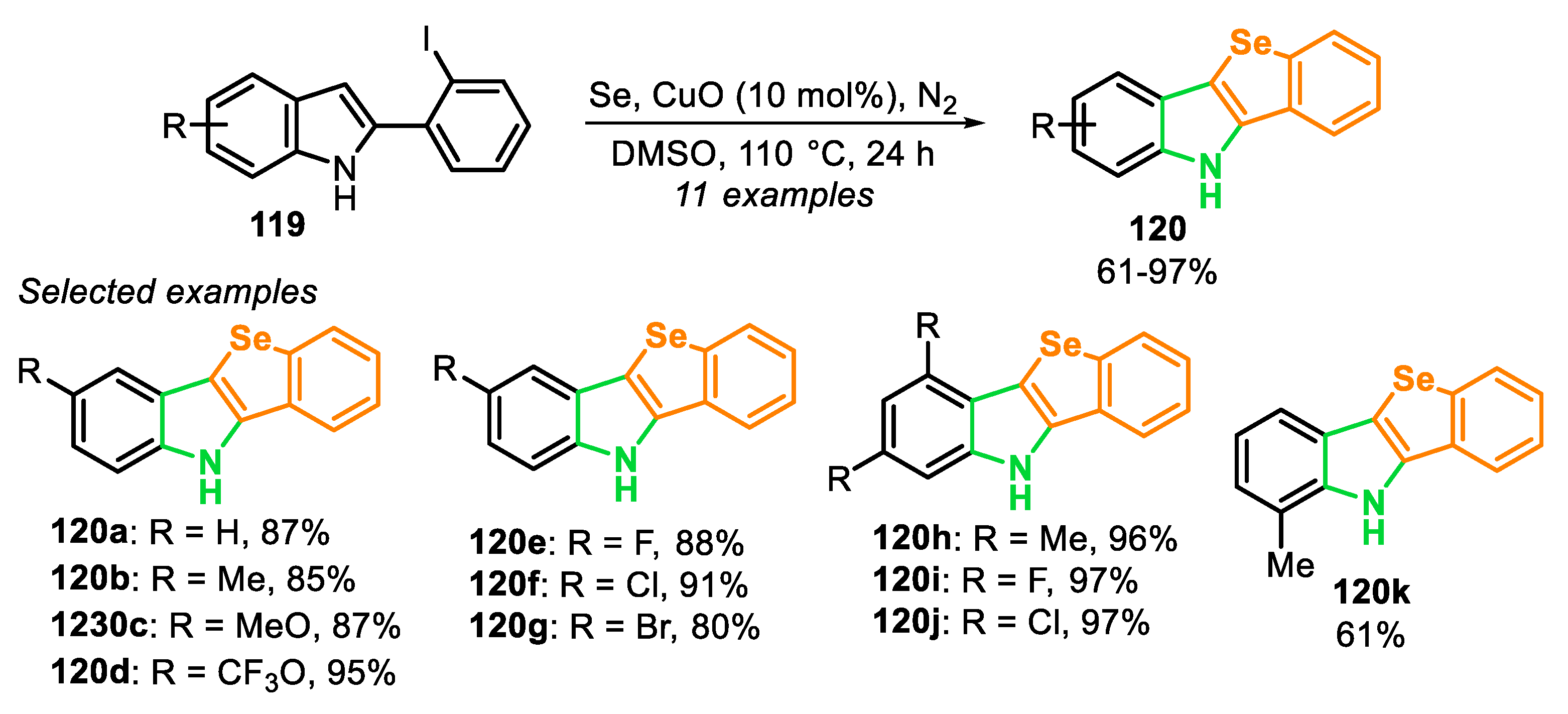 Molecules 25 05907 sch081 Molecules 25 05907 sch081