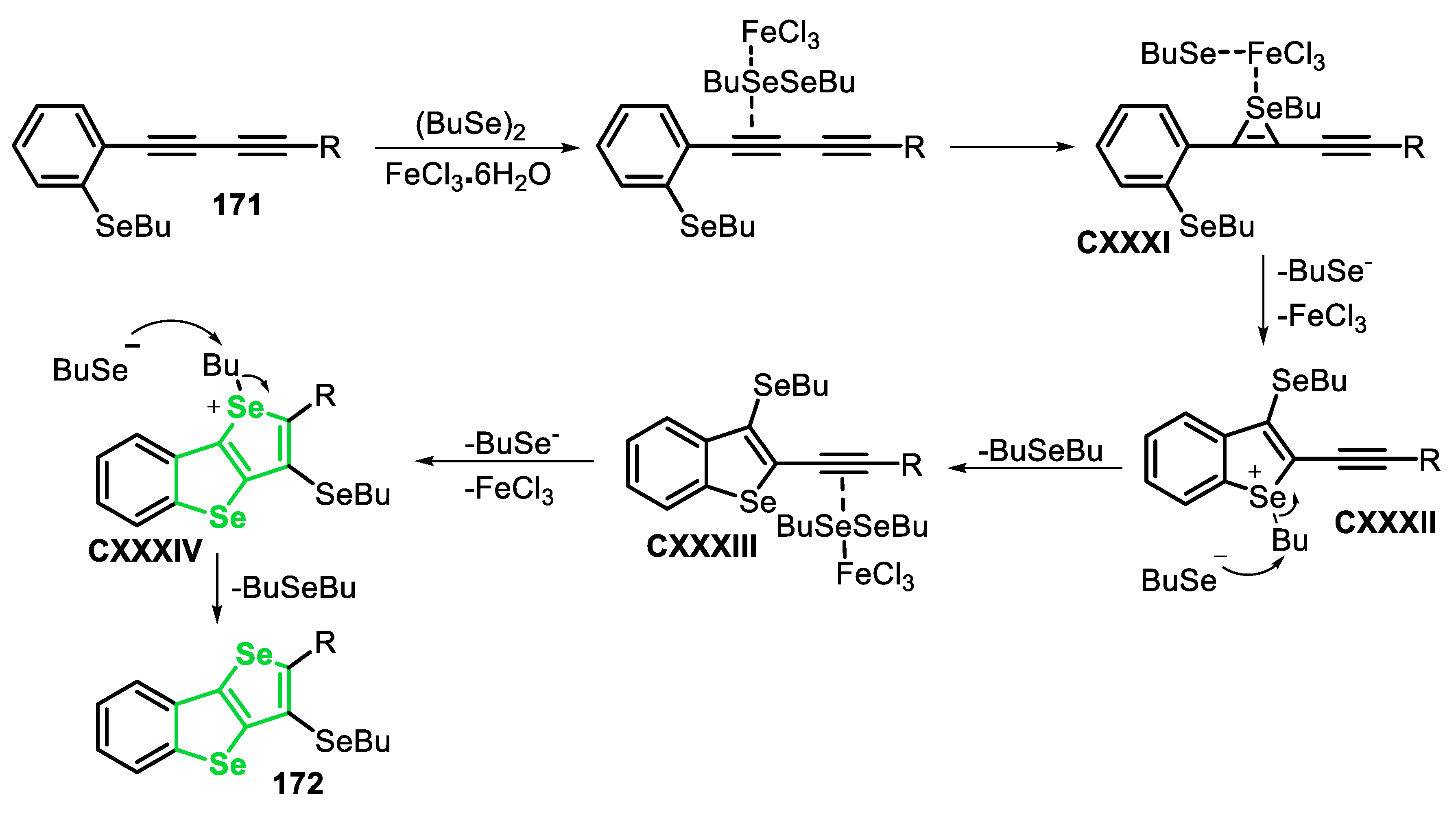Molecules 25 05907 sch117 Molecules 25 05907 sch117
