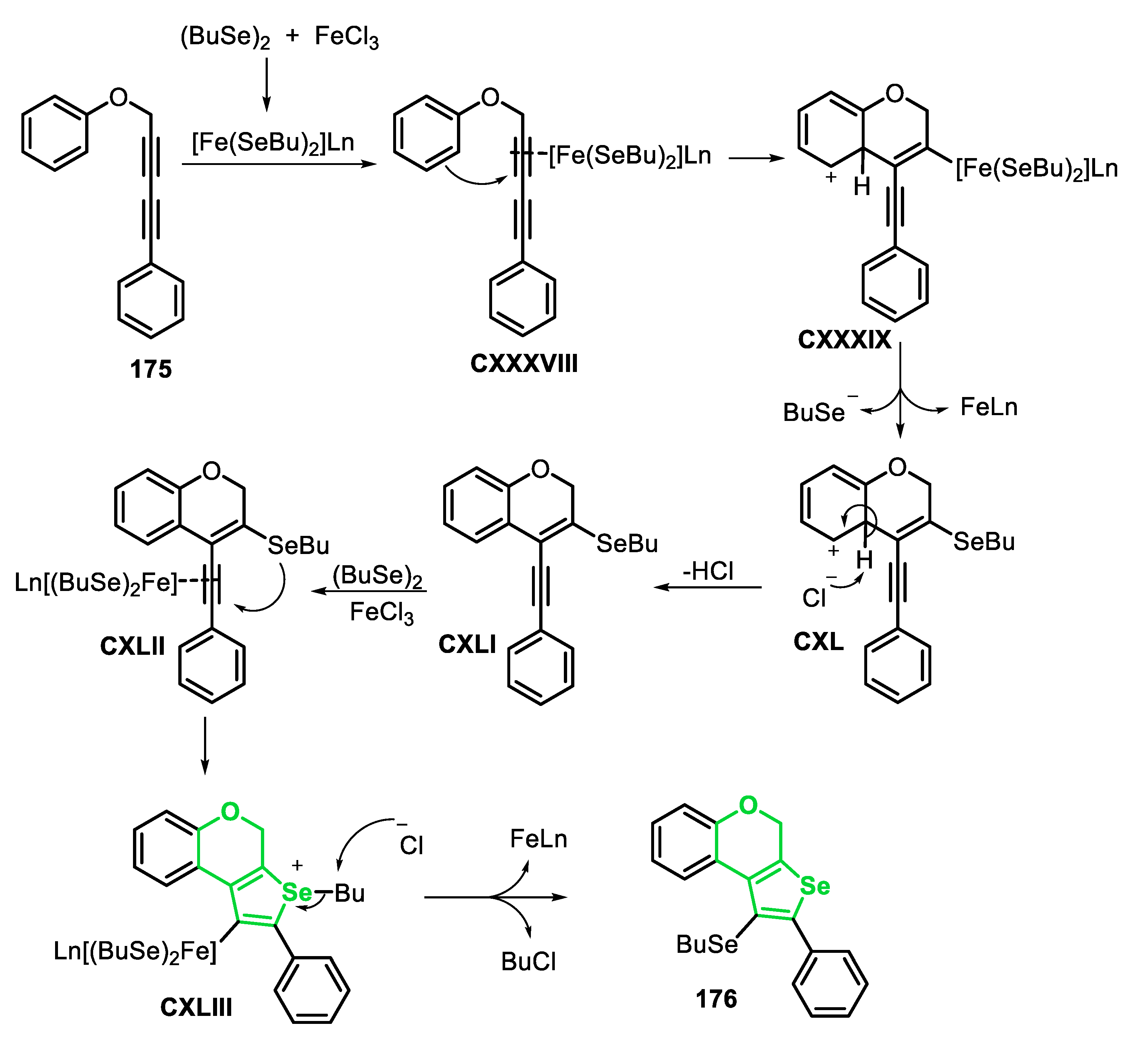Molecules 25 05907 sch121 Molecules 25 05907 sch121