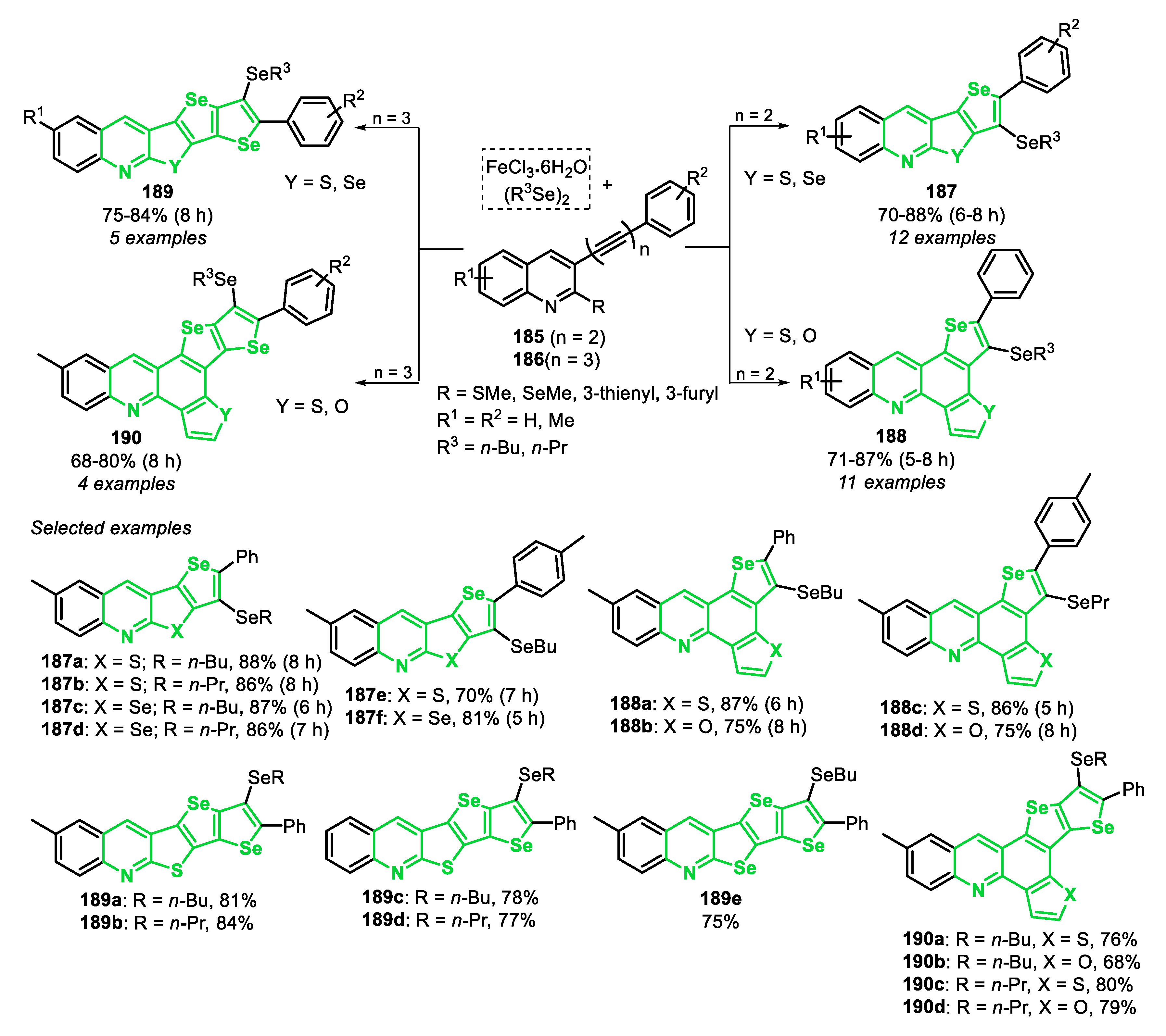 Molecules 25 05907 sch127 Molecules 25 05907 sch127