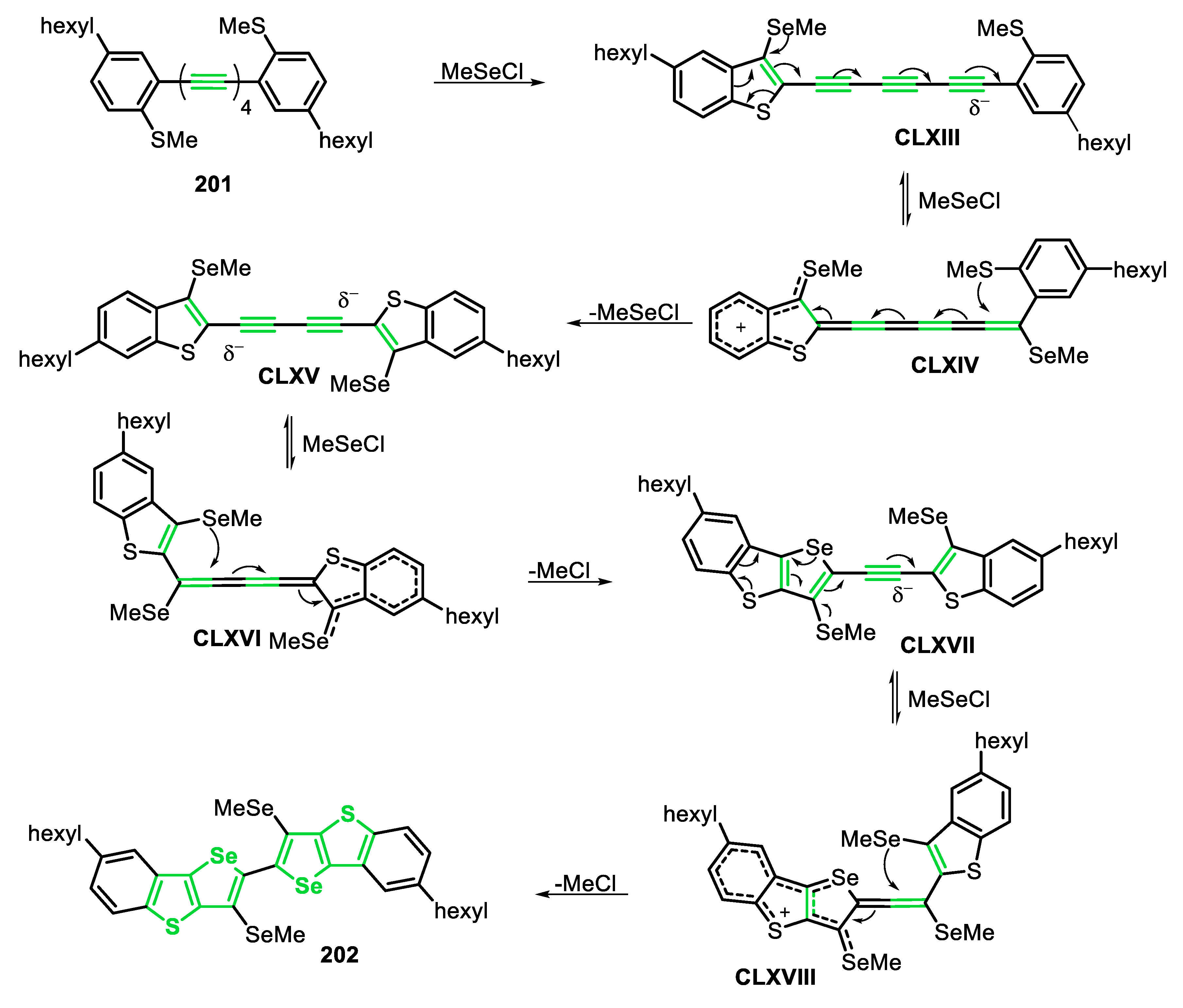 Molecules 25 05907 sch134 Molecules 25 05907 sch134