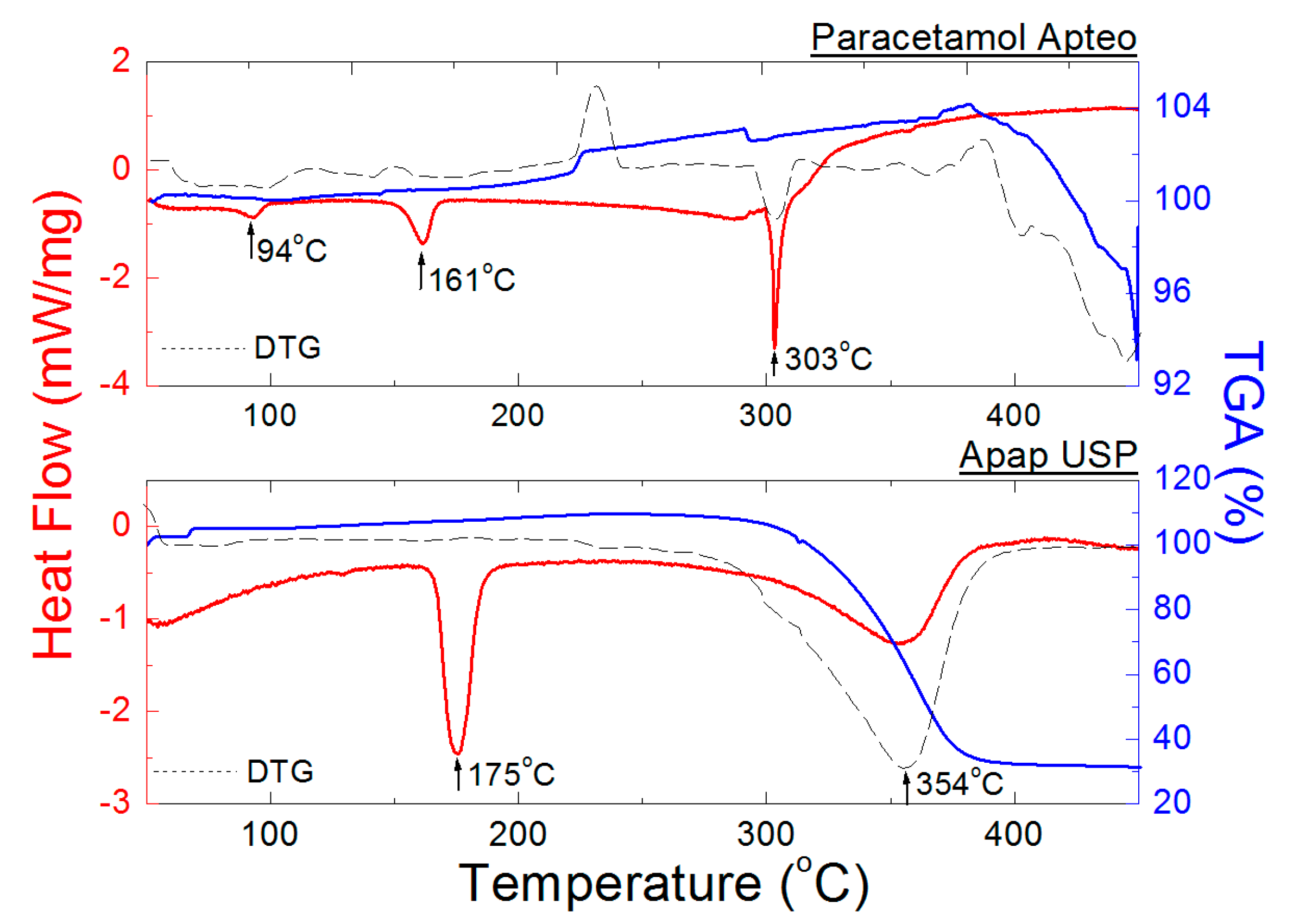 Molecules 25 05909 g011