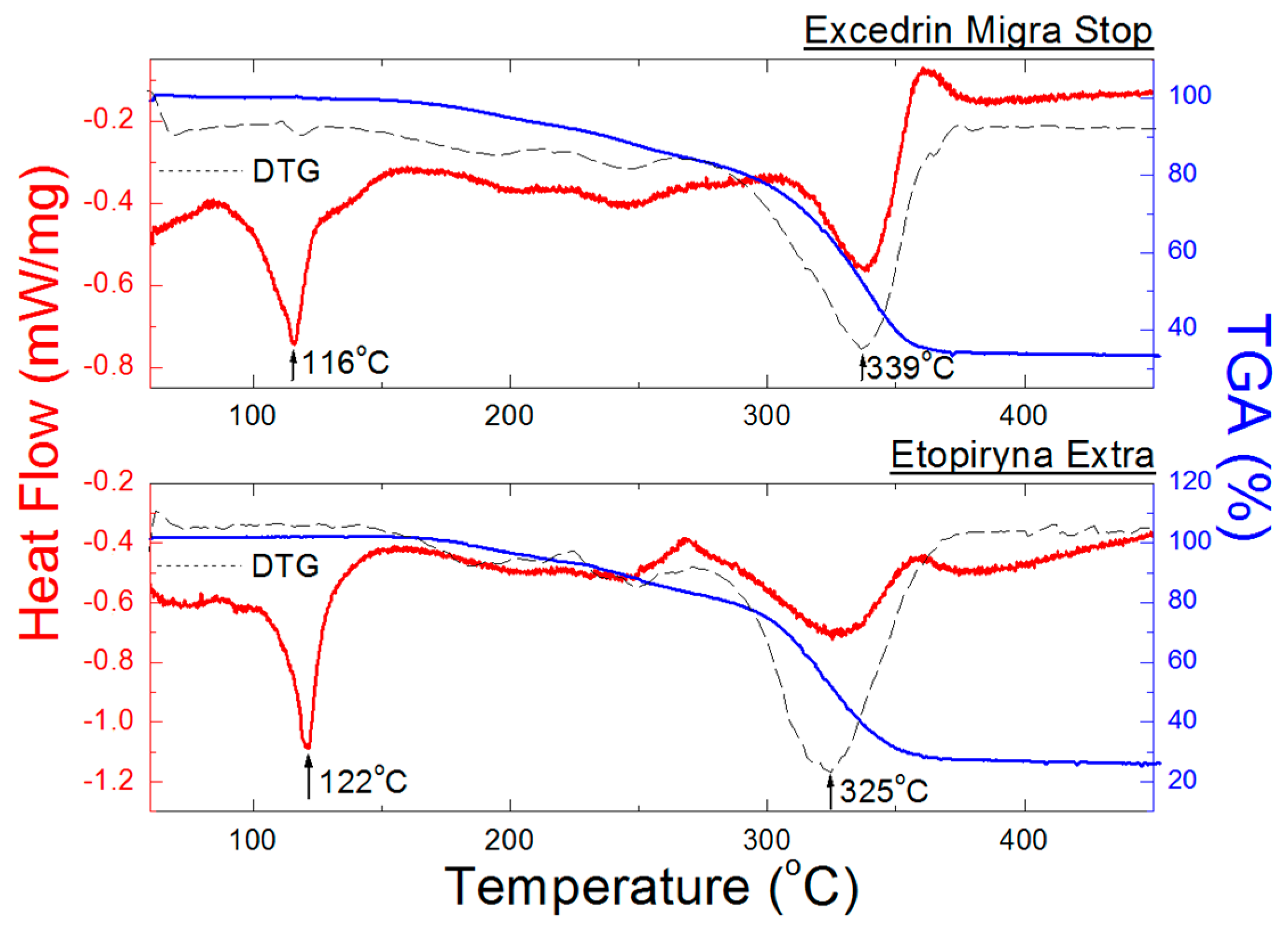 Molecules 25 05909 g013