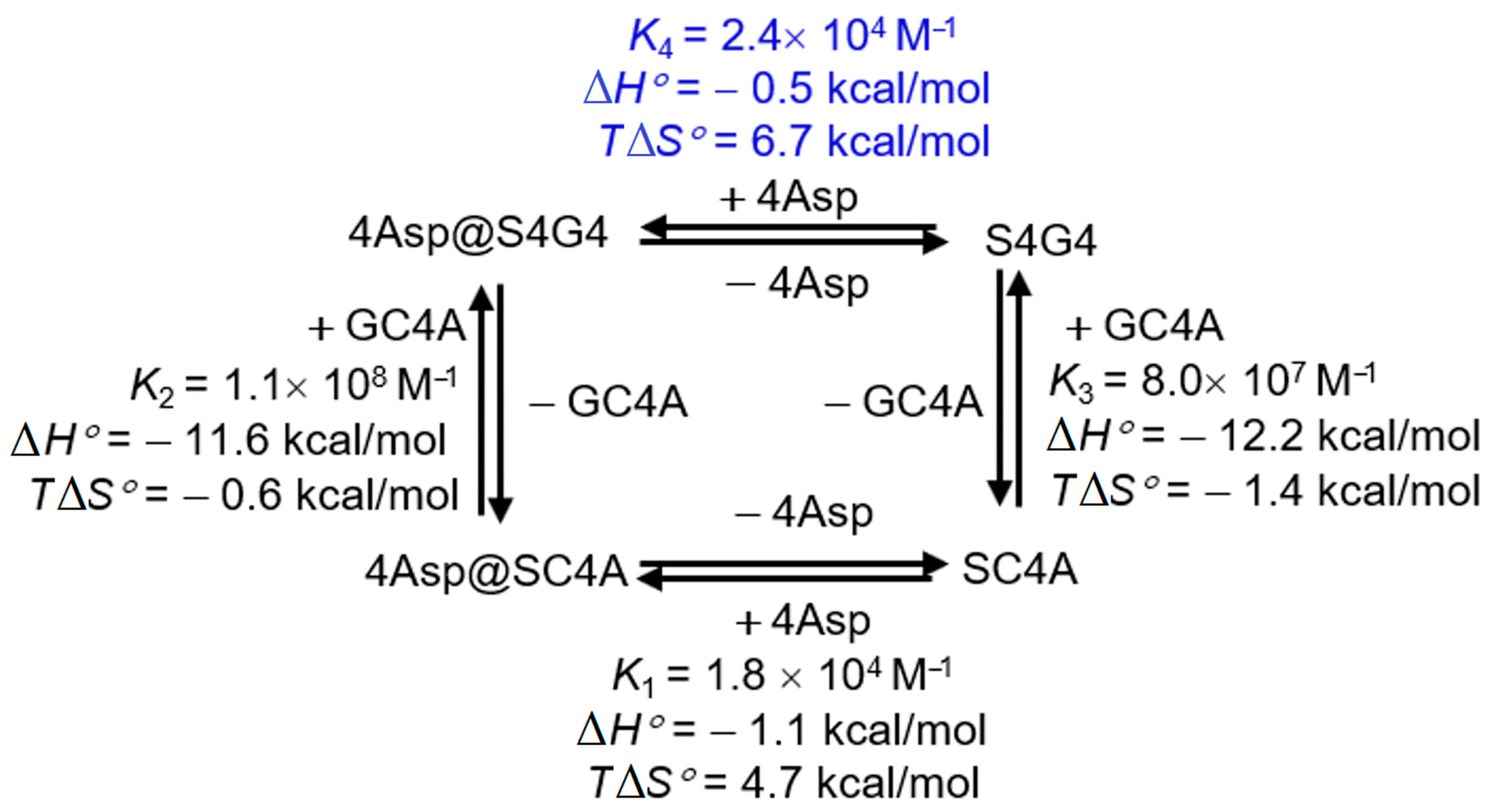 Molecules 25 05912 sch002