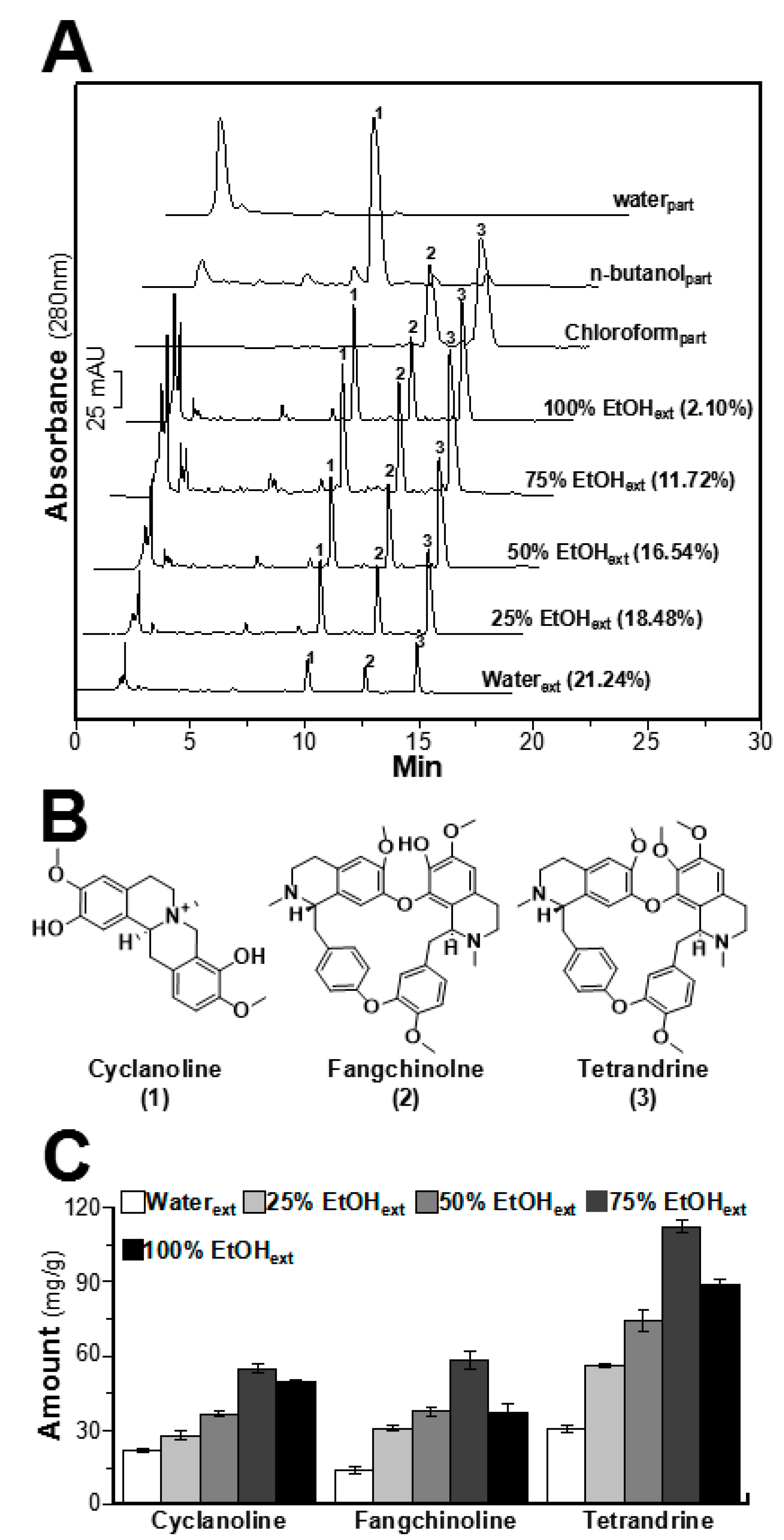 Molecules 25 05914 g001 Molecules 25 05914 g001