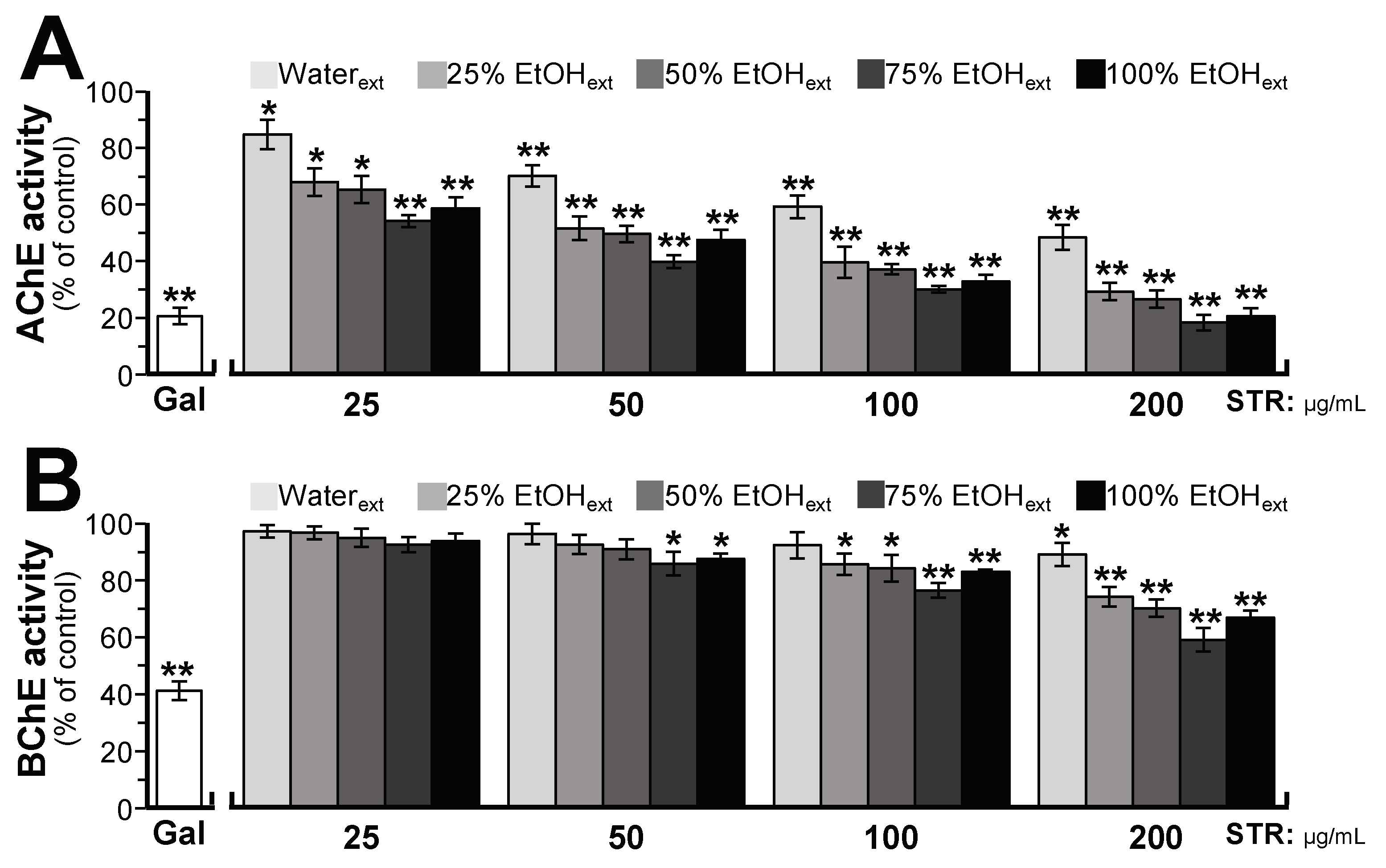 Molecules 25 05914 g002 Molecules 25 05914 g002