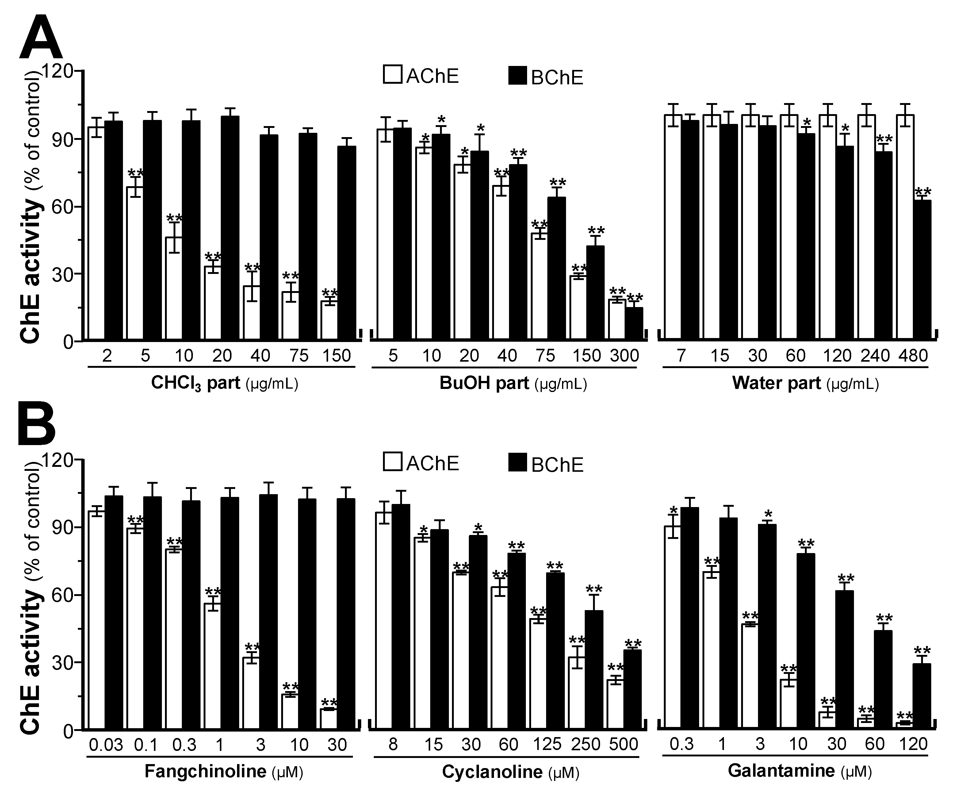 Molecules 25 05914 g003 Molecules 25 05914 g003