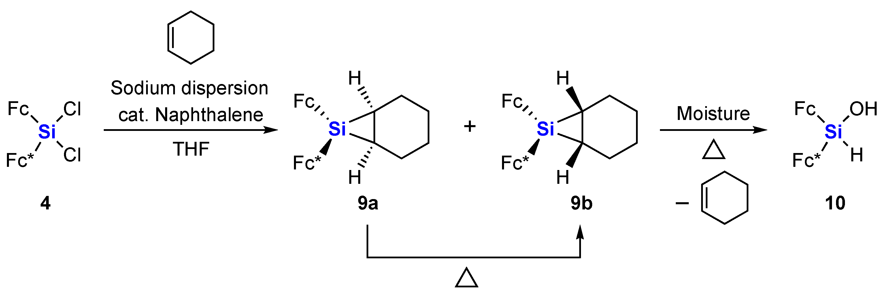 Molecules 25 05917 sch003 Molecules 25 05917 sch003