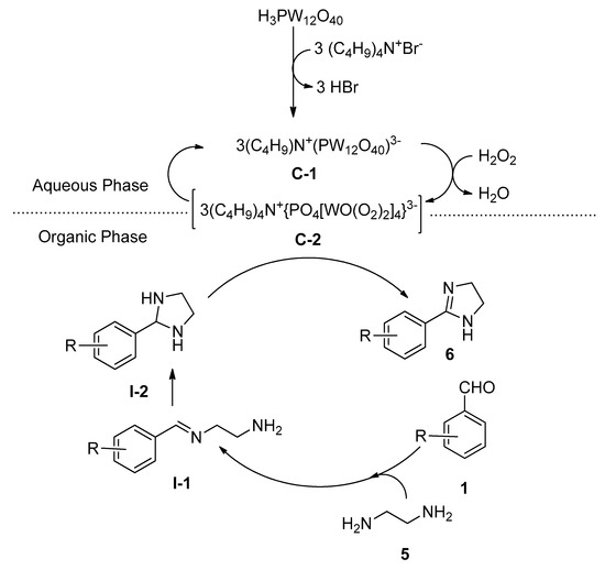 Molecules 25 05918 sch003 550