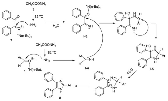 Molecules 25 05918 sch005 550