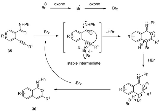 Molecules 25 05918 sch018 550