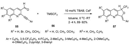 Molecules 25 05918 sch030 550