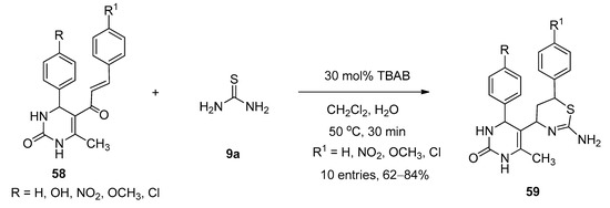 Molecules 25 05918 sch031 550