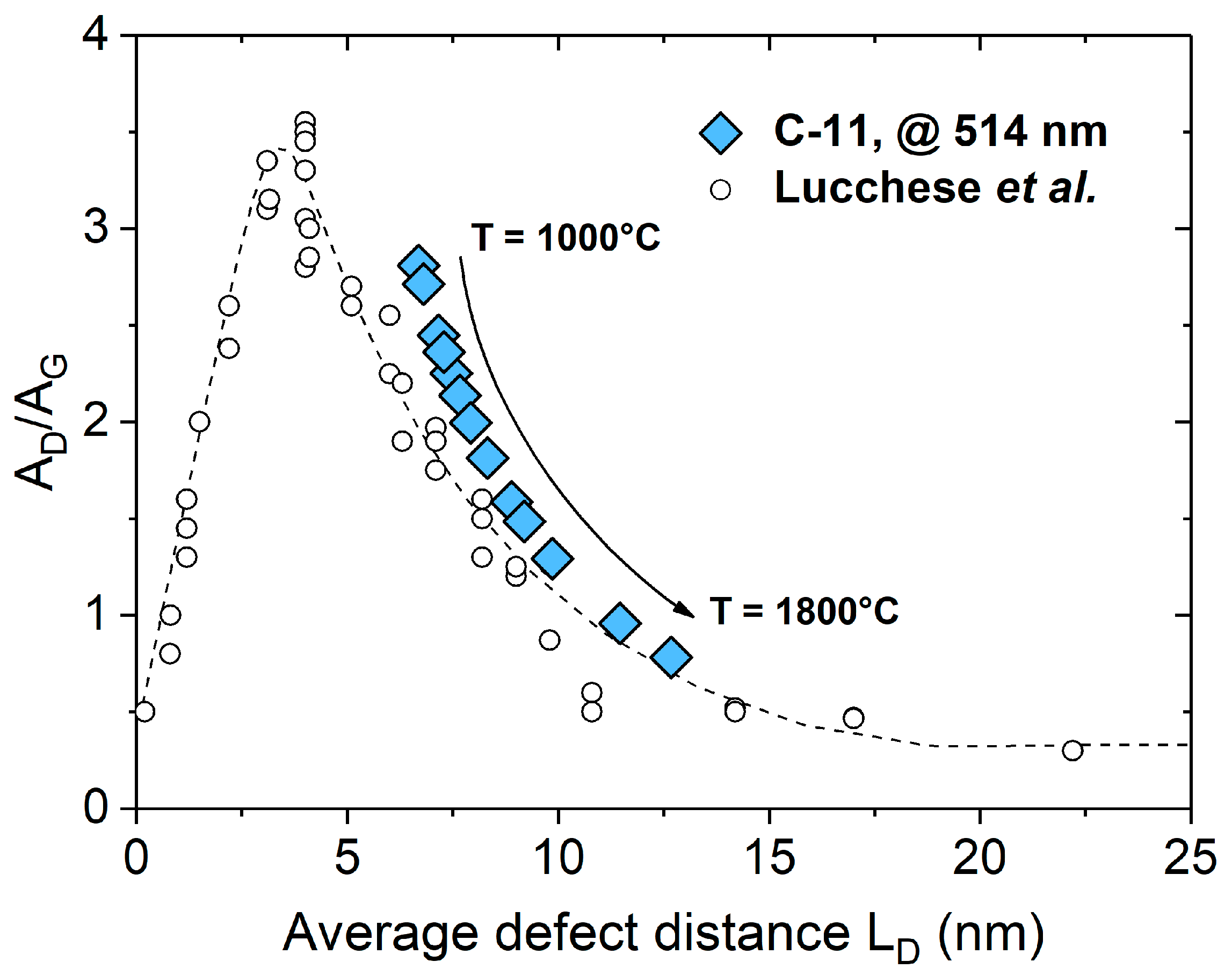 Molecules 25 05919 g004