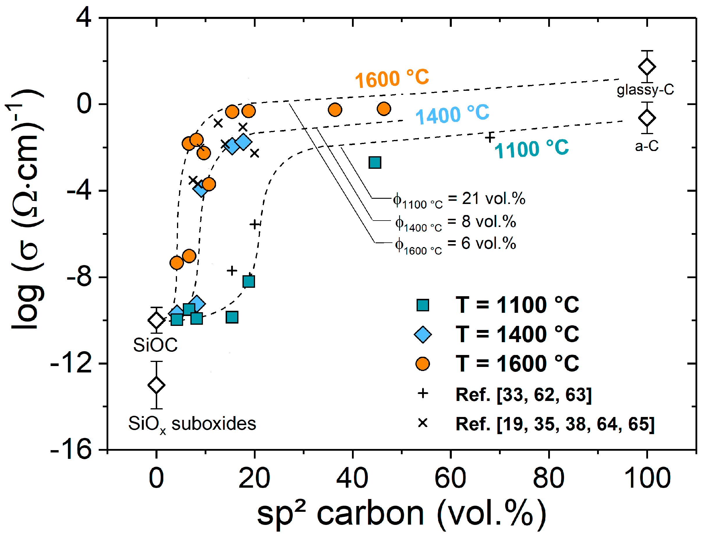 Molecules 25 05919 g005