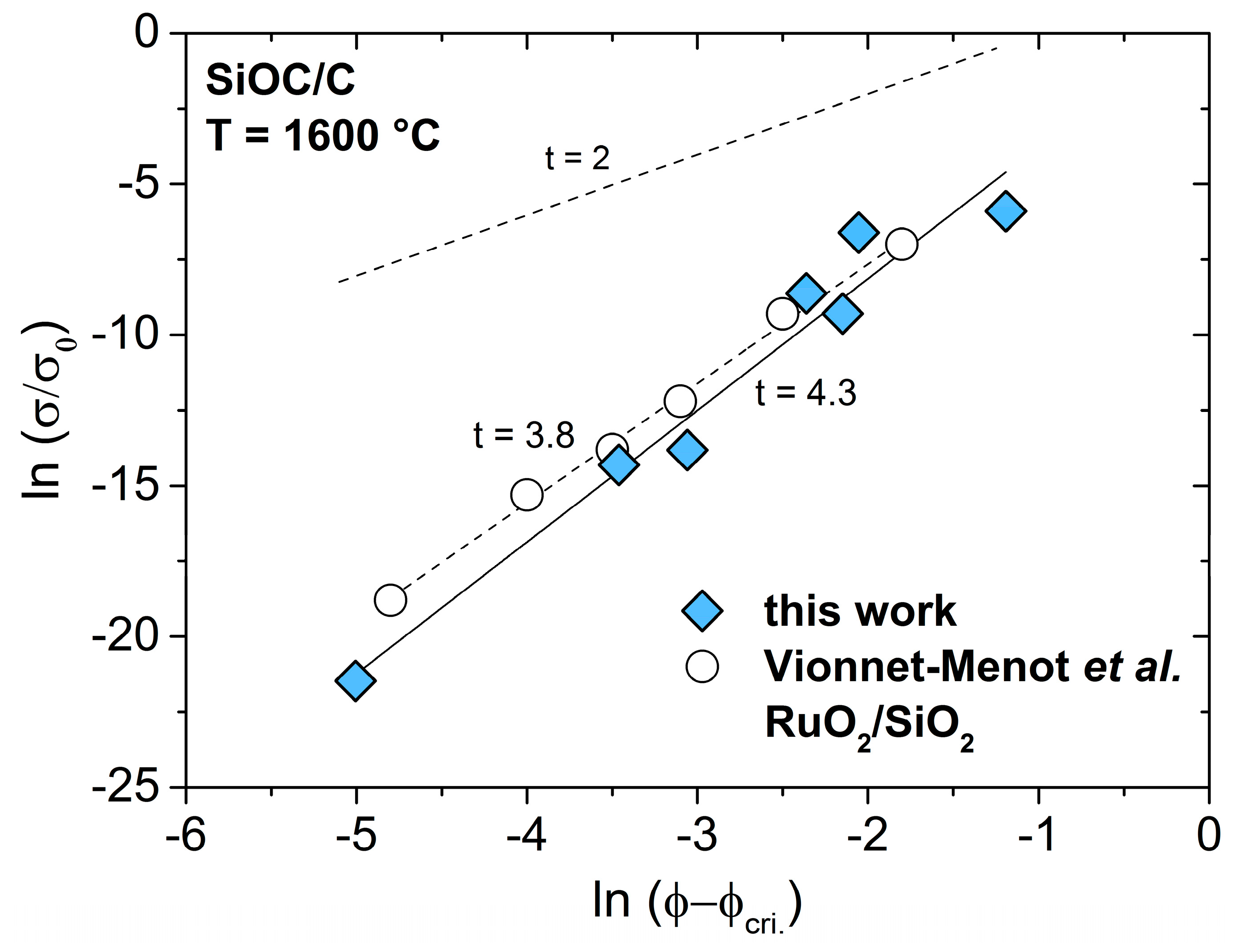 Molecules 25 05919 g006