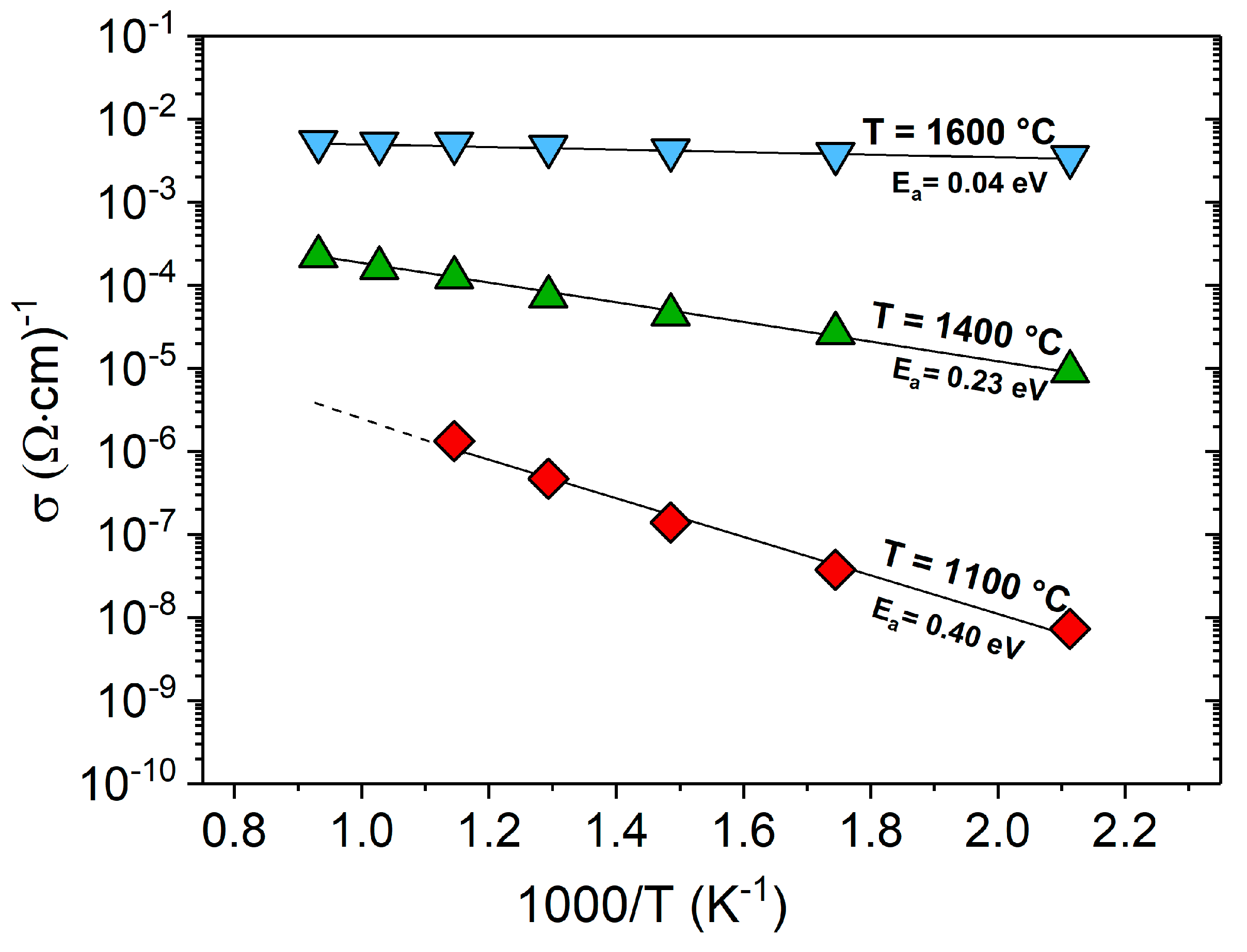 Molecules 25 05919 g007