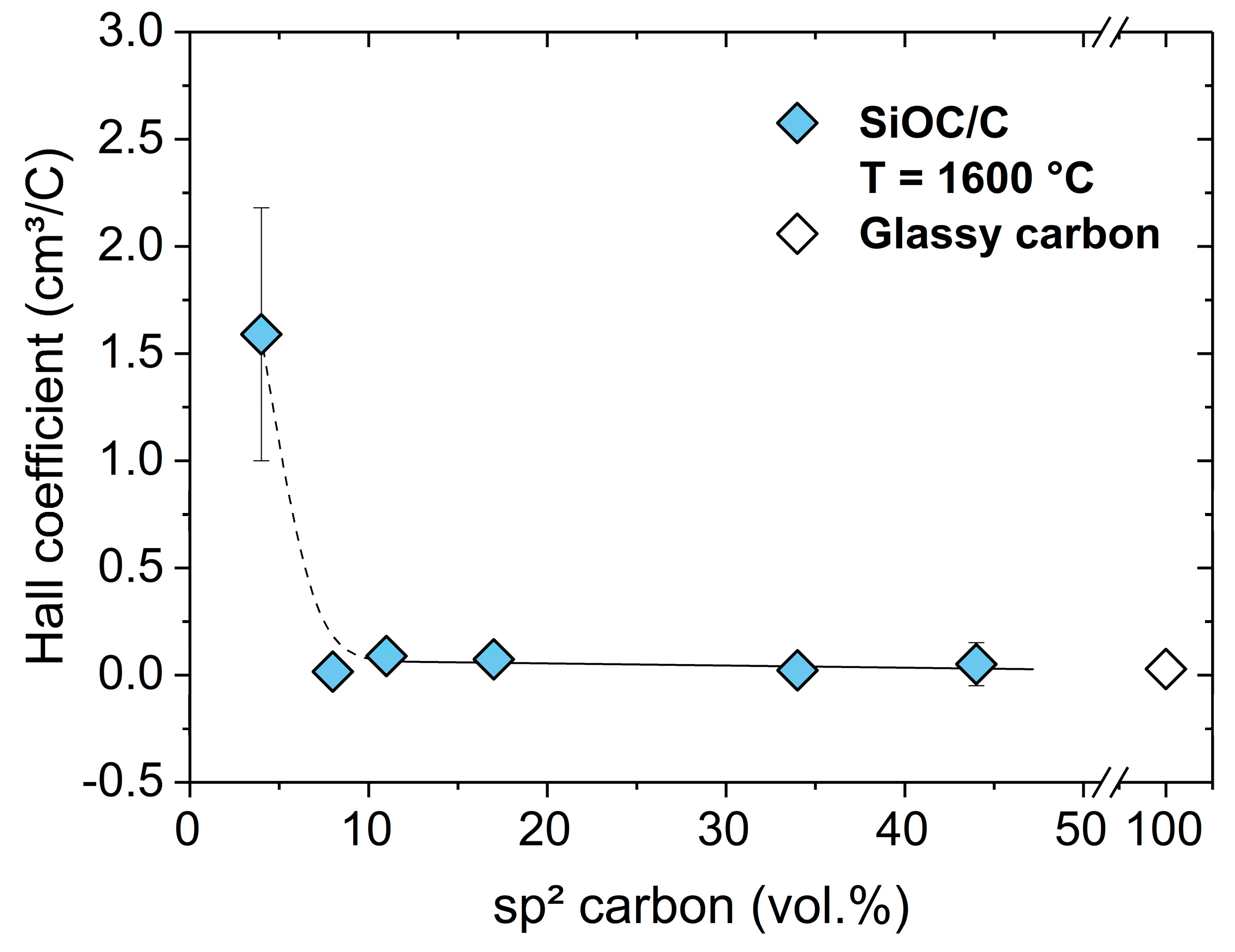 Molecules 25 05919 g010