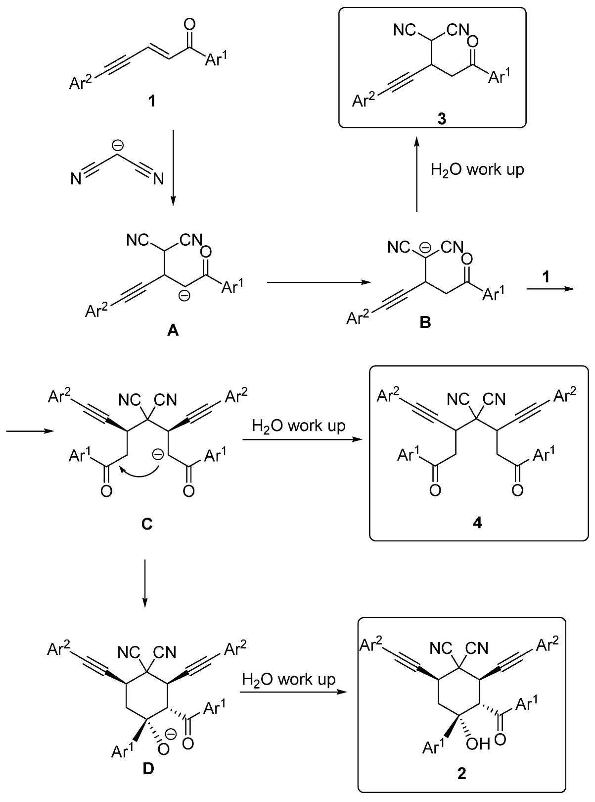 Molecules 25 05920 sch002